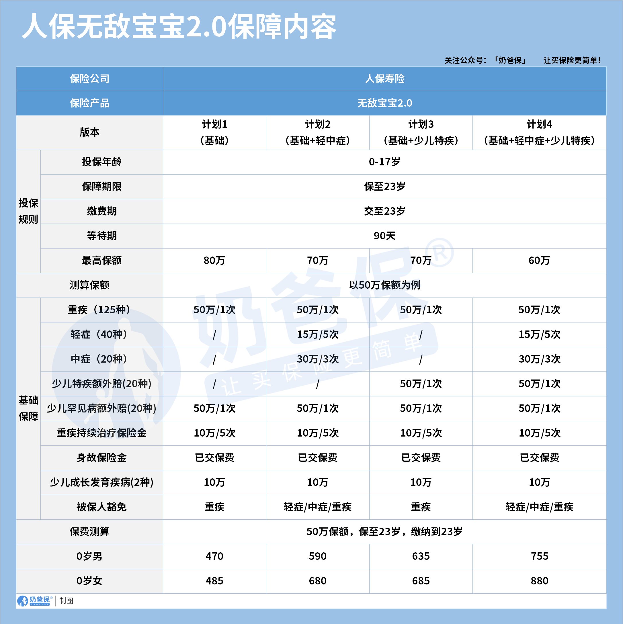 941aec9b-7df0-439f-8ff0-402a2f39fead