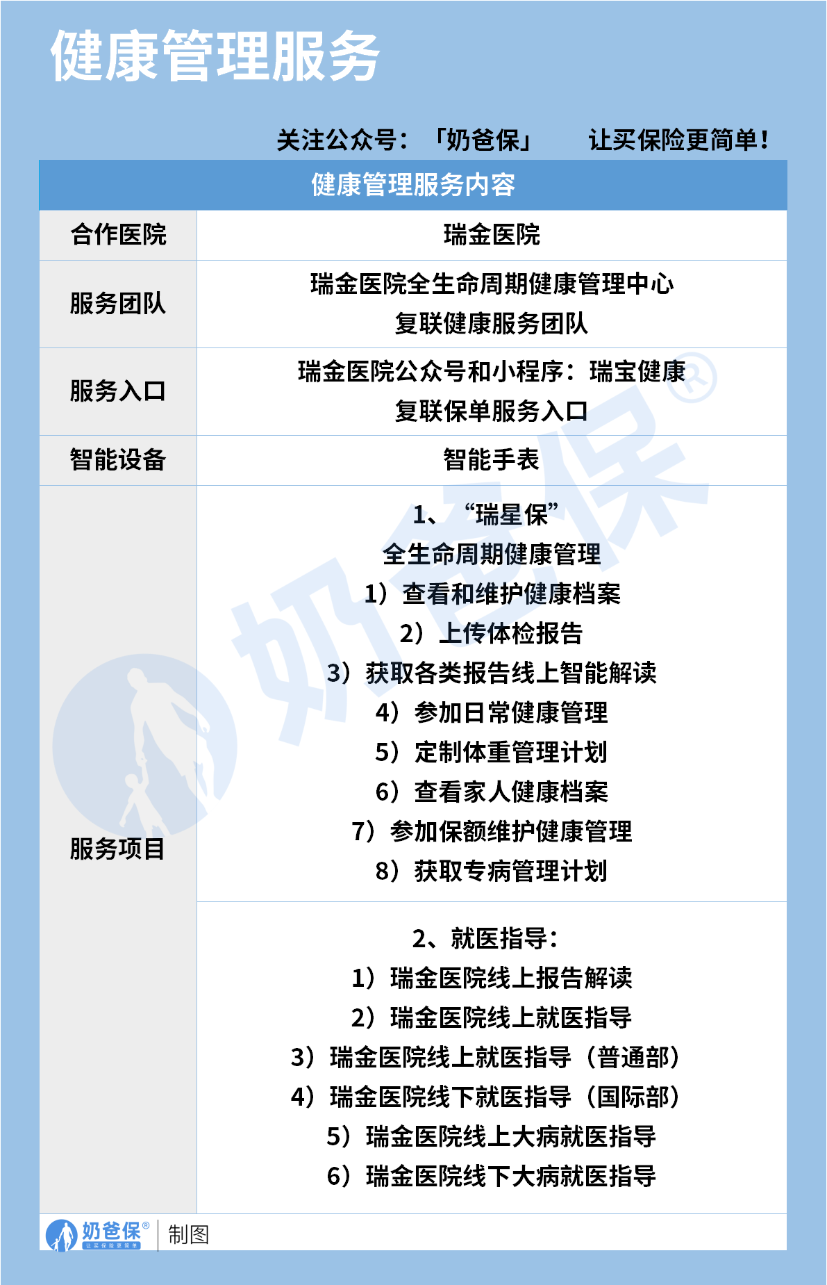 f735f8a2-dead-4d22-a59a-f9fcbd969a81