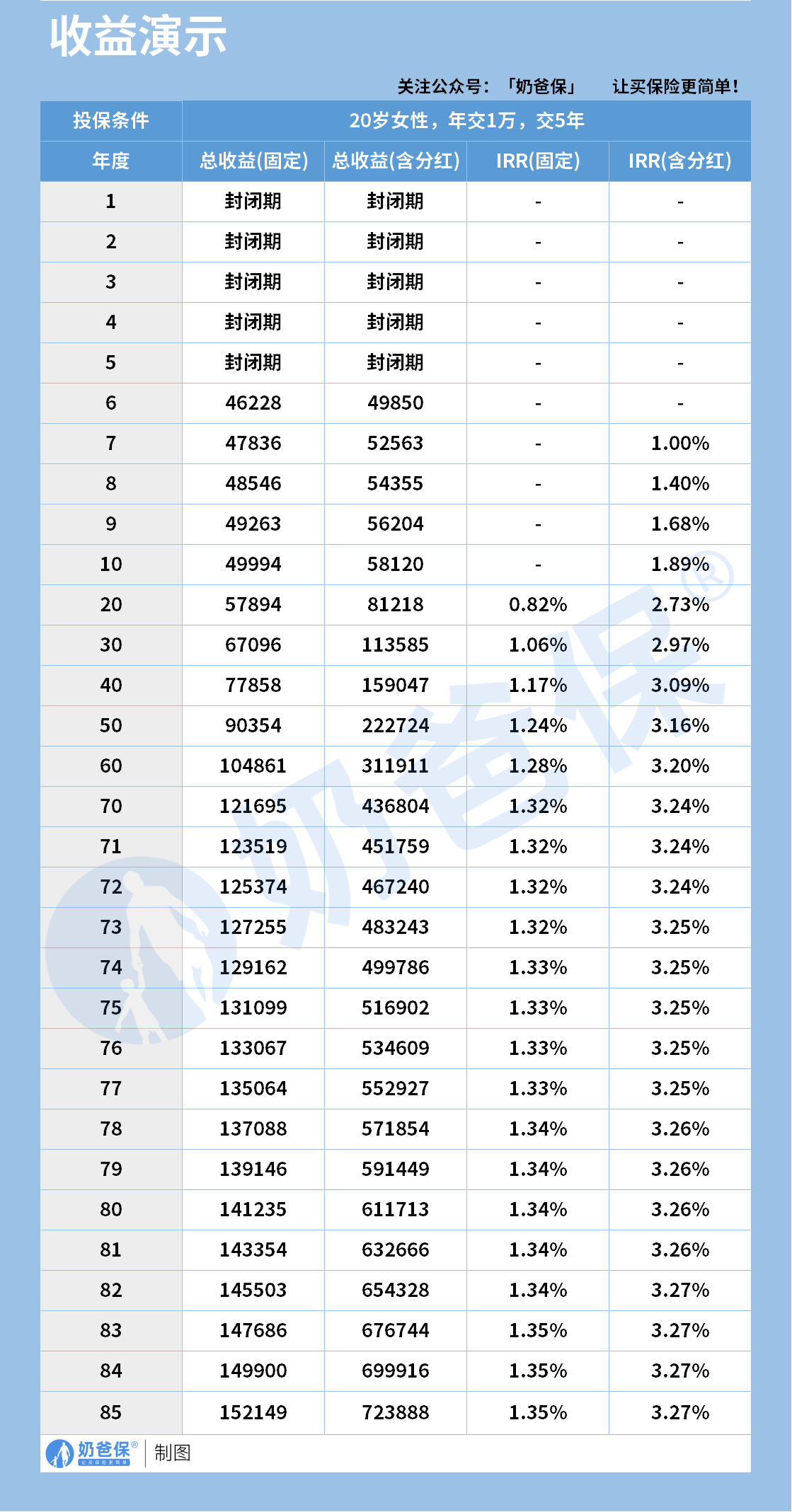 5ee0d1e2-edb5-4426-a2a4-fa5774cd7f1a