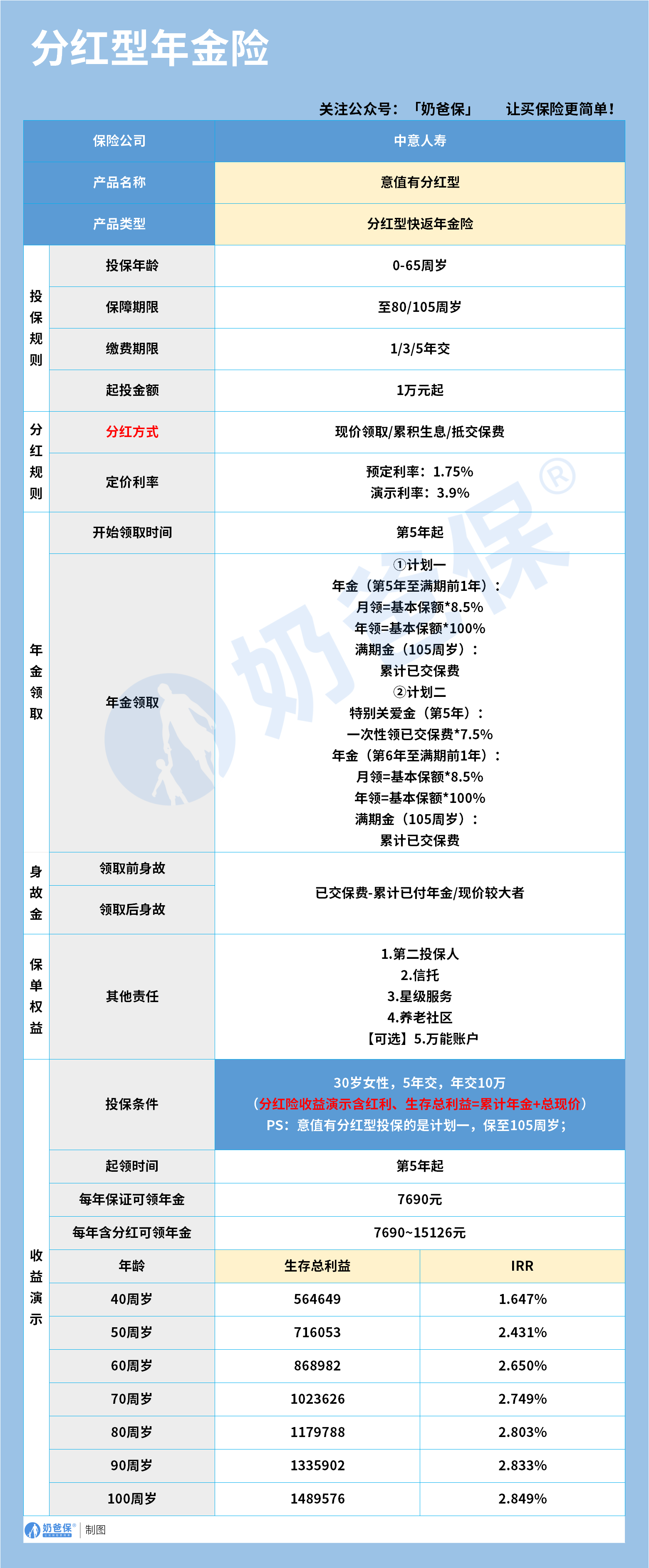 e2134f15-89cb-4d93-b399-30fcae042245