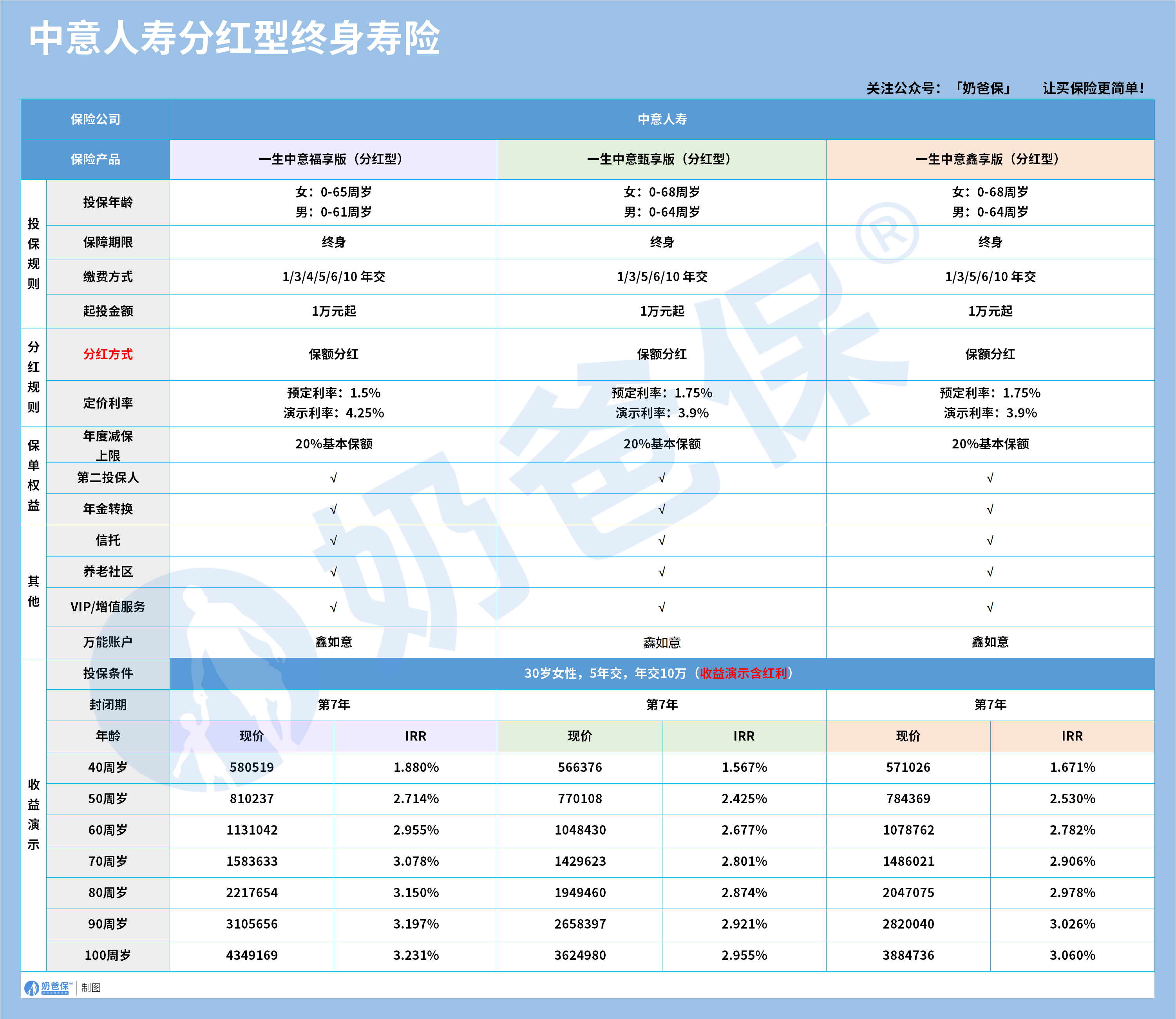 aad9f3e7-e668-4cdf-9f15-e7fcc5f47563