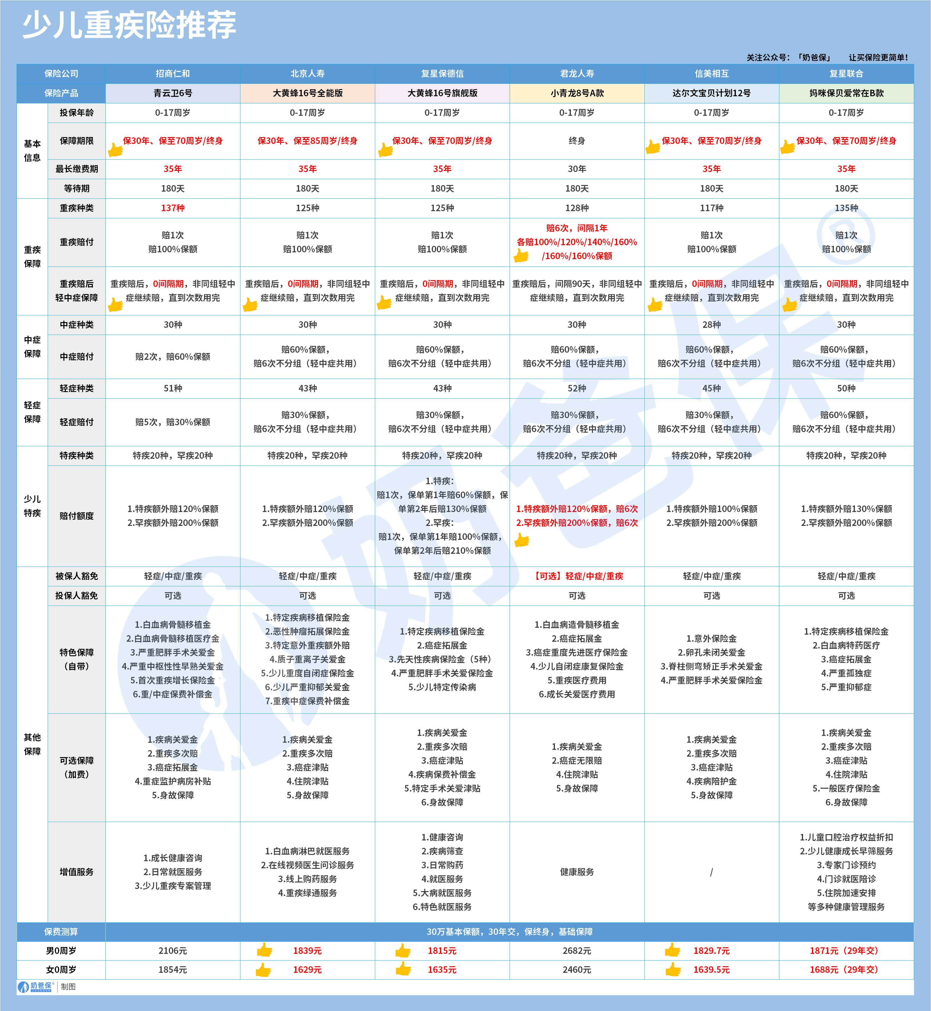 42609af0-cec8-4d09-b39c-2b7716595fd4