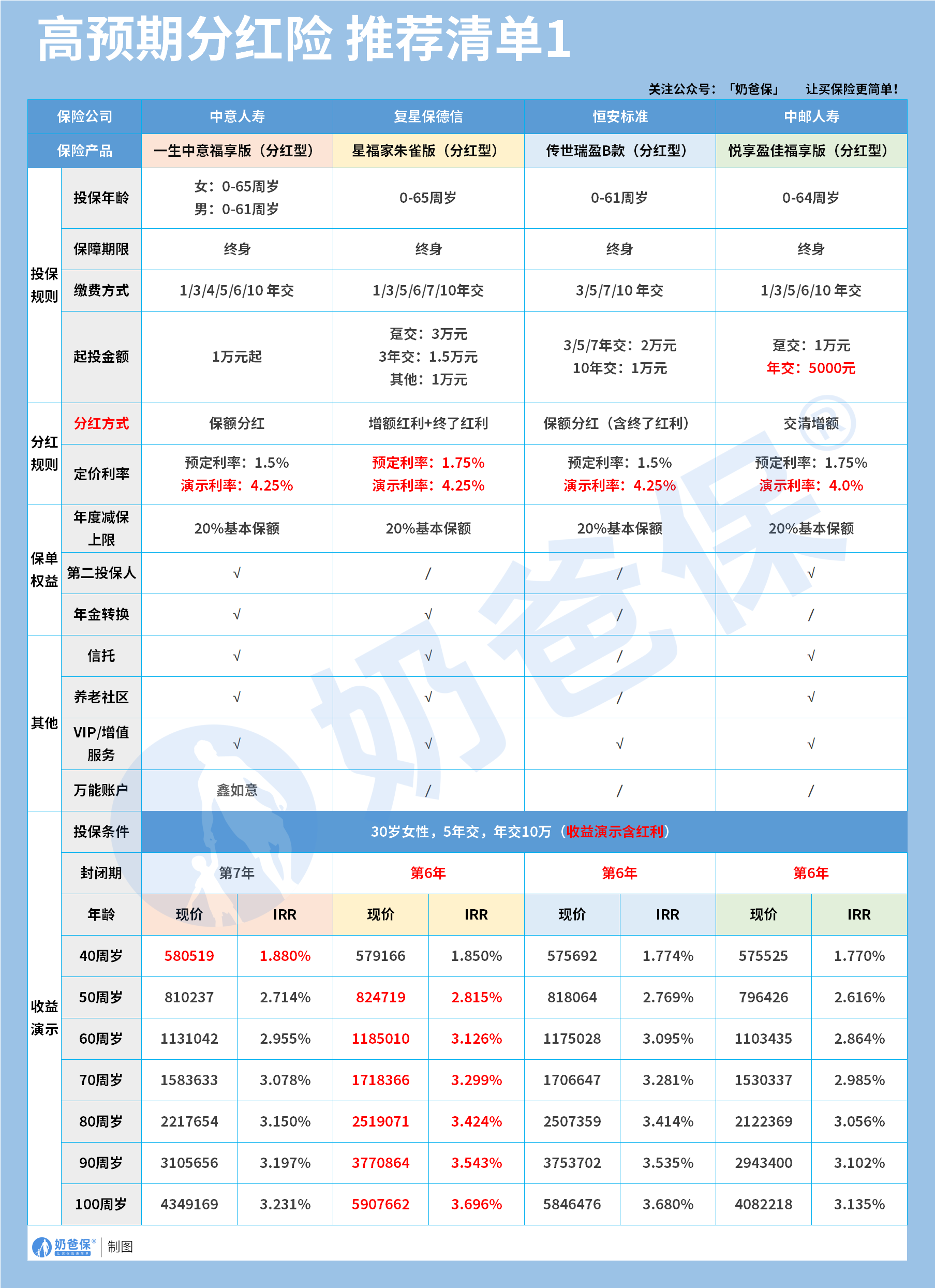 31b1a36f-1360-4016-96d6-df4ff3be52aa