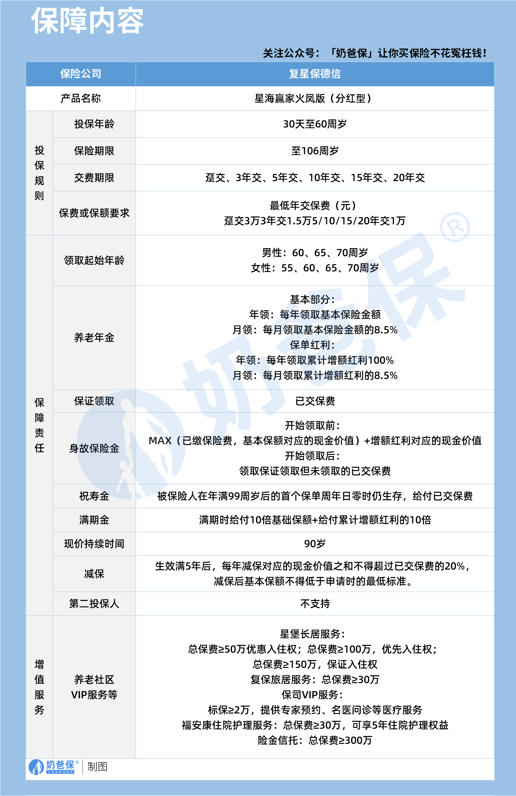 524fb155-50e5-49d9-b1c3-dd9db3612534