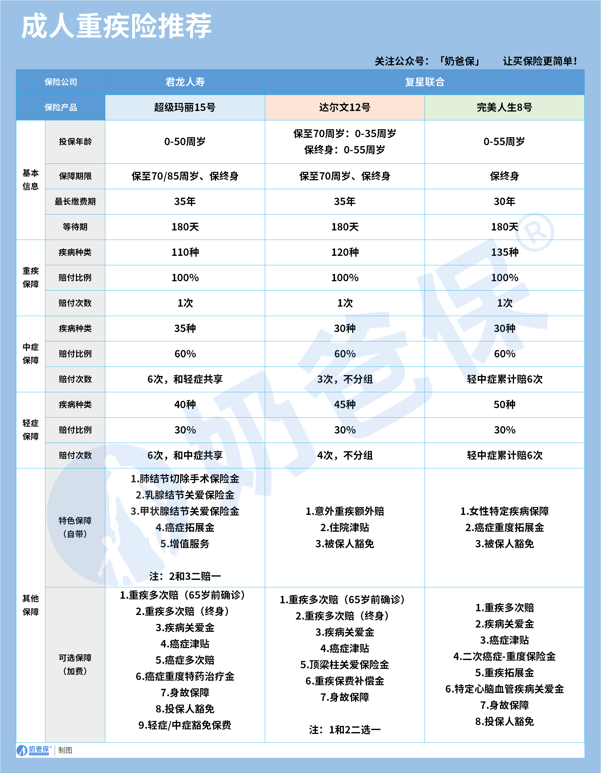 3a514d2a-a316-49a5-8589-5d54763c6abc