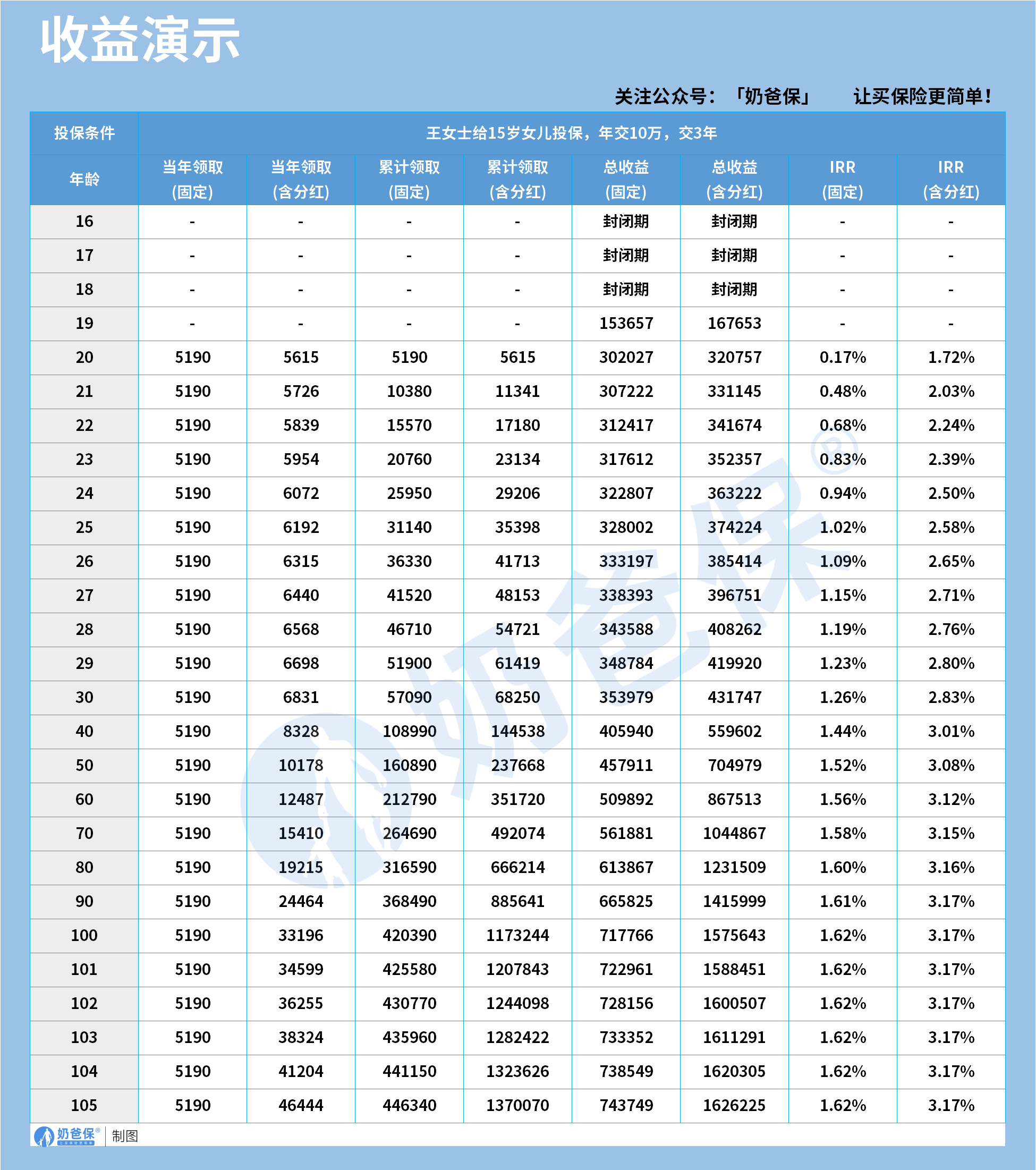 dd7b54a4-4eca-4d64-9bf0-581a4b6766b0
