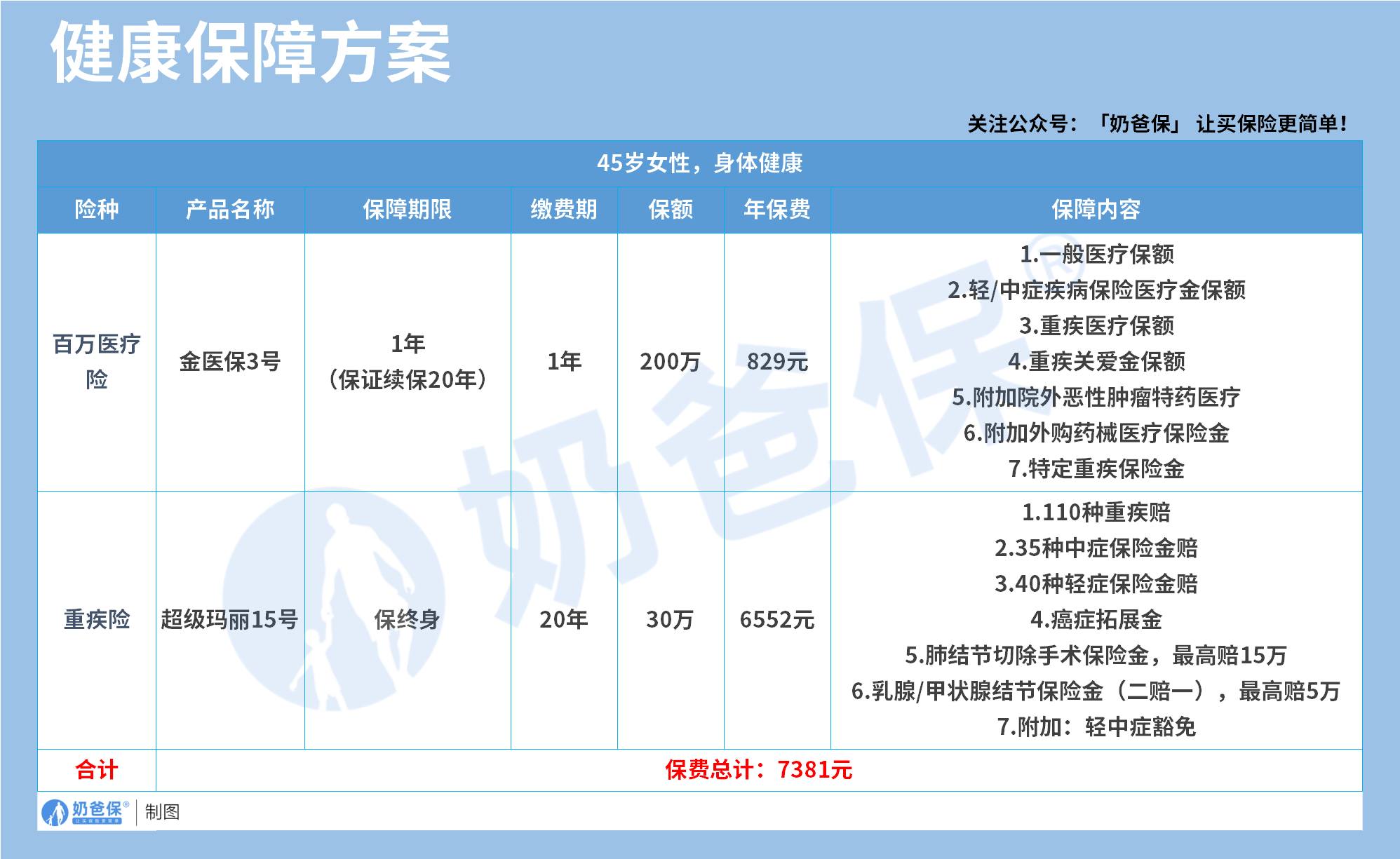 14ad6df3-1816-433c-8a18-7b6dbac6189d