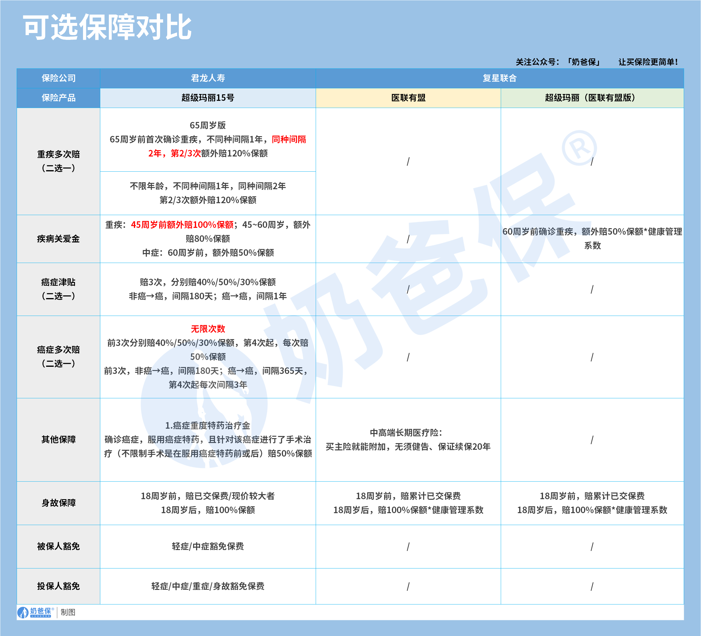 60565849-9049-47c2-b4a2-94c02d78e38c