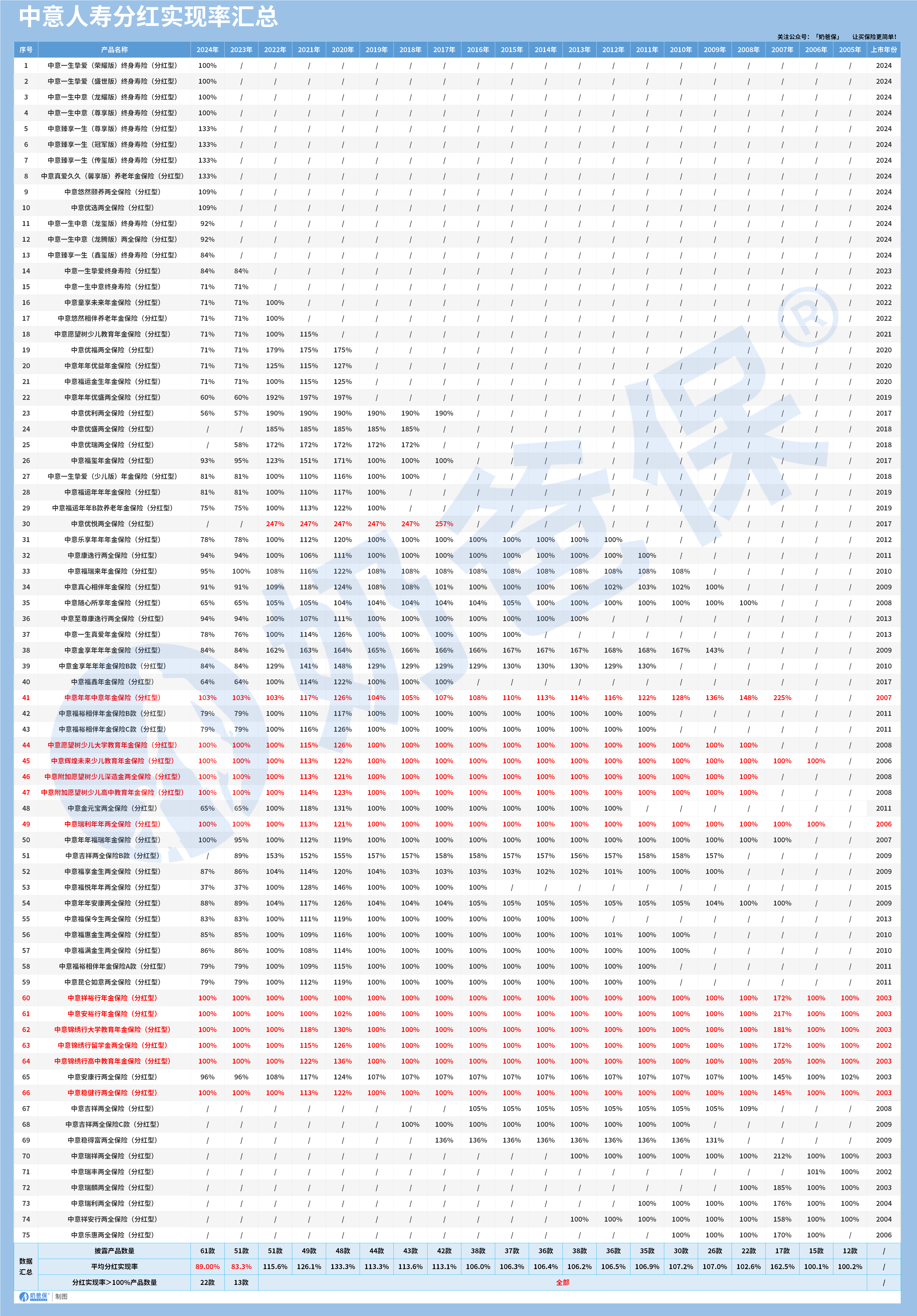d79c799b-6e83-4c25-9ead-ac21a24bc138