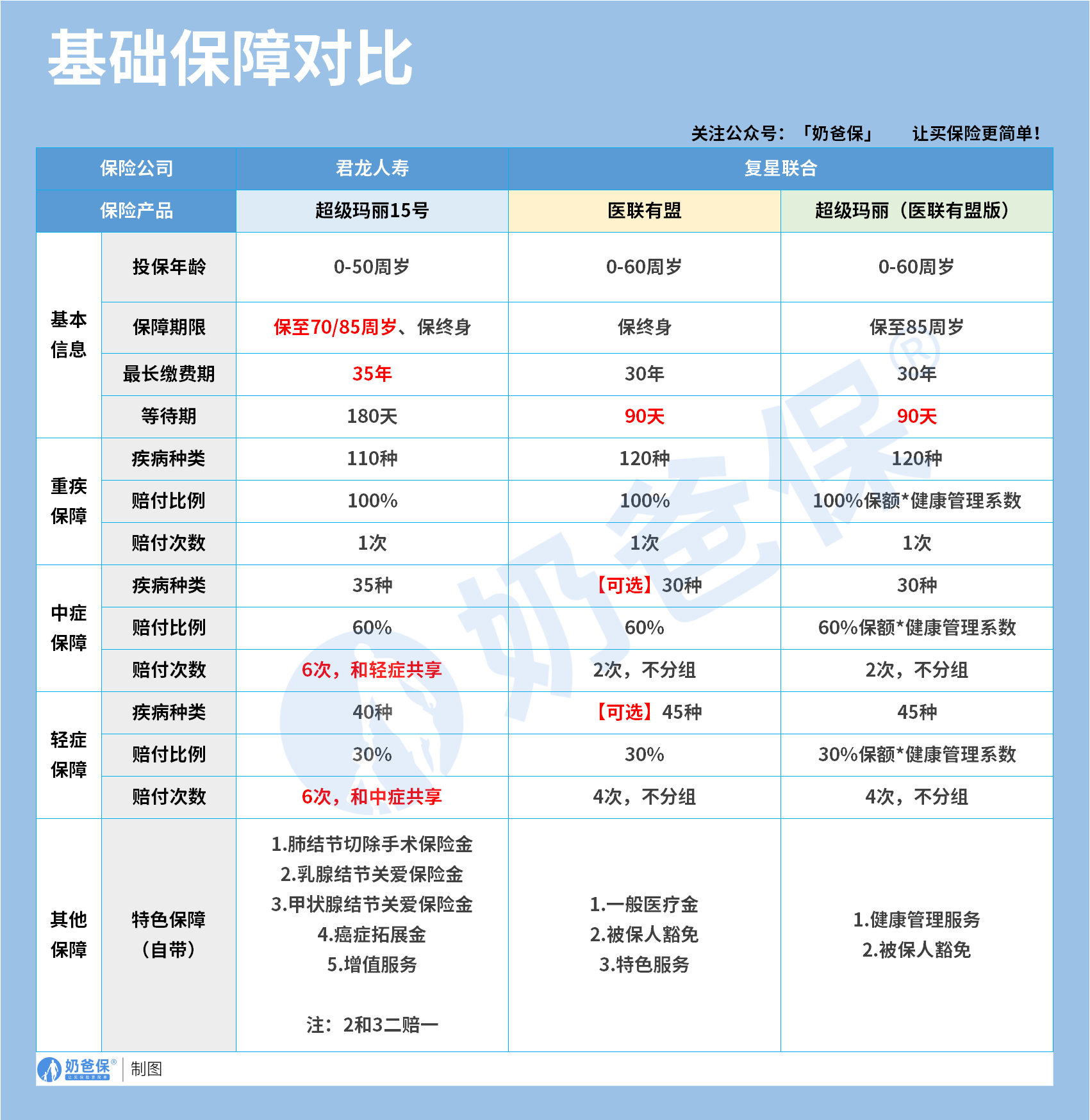 a42e9ded-e0eb-4c75-8835-4ee5d4a214be