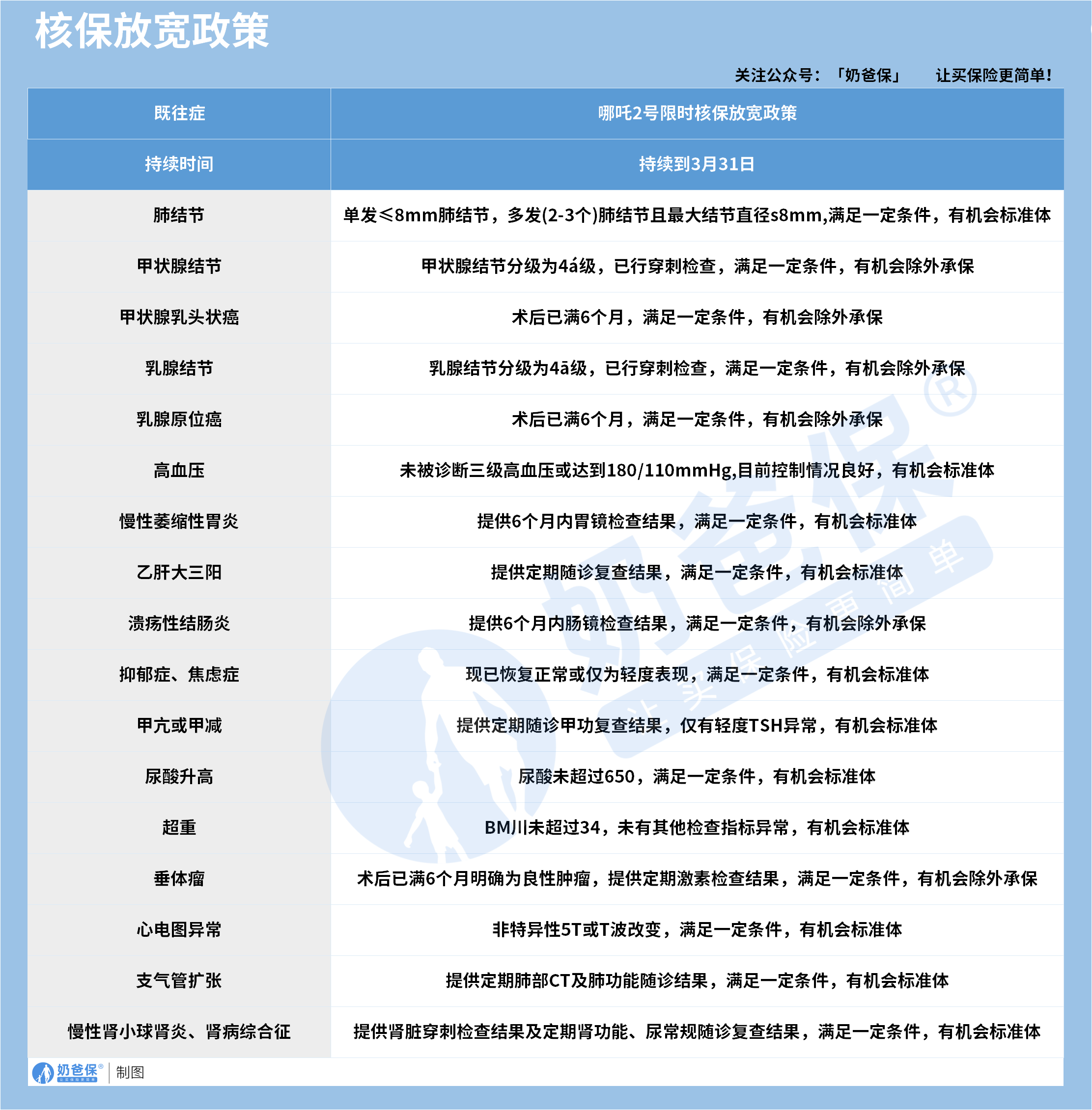 95bf75ff-fd25-4c1f-aedb-b204fb5e78d9