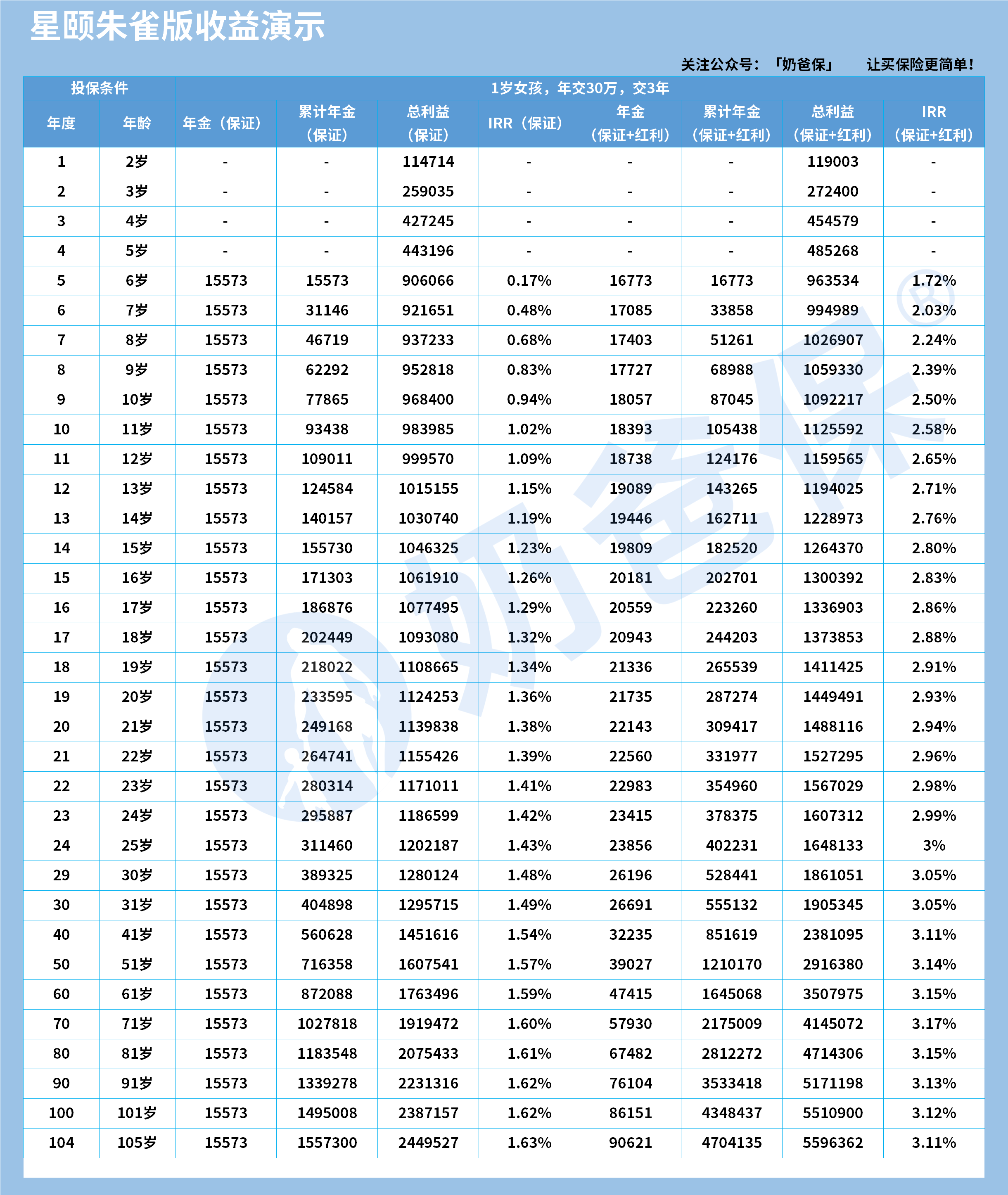 534b3fb9-3afd-4f2a-93a0-702b7febee1b