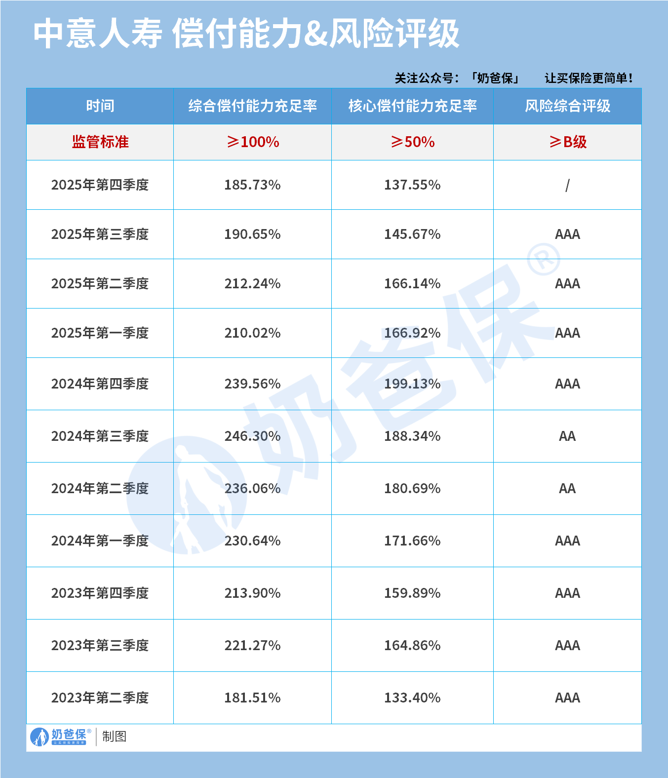 f209f6e7-b8bf-4586-9a2f-eb2b76f42b6a