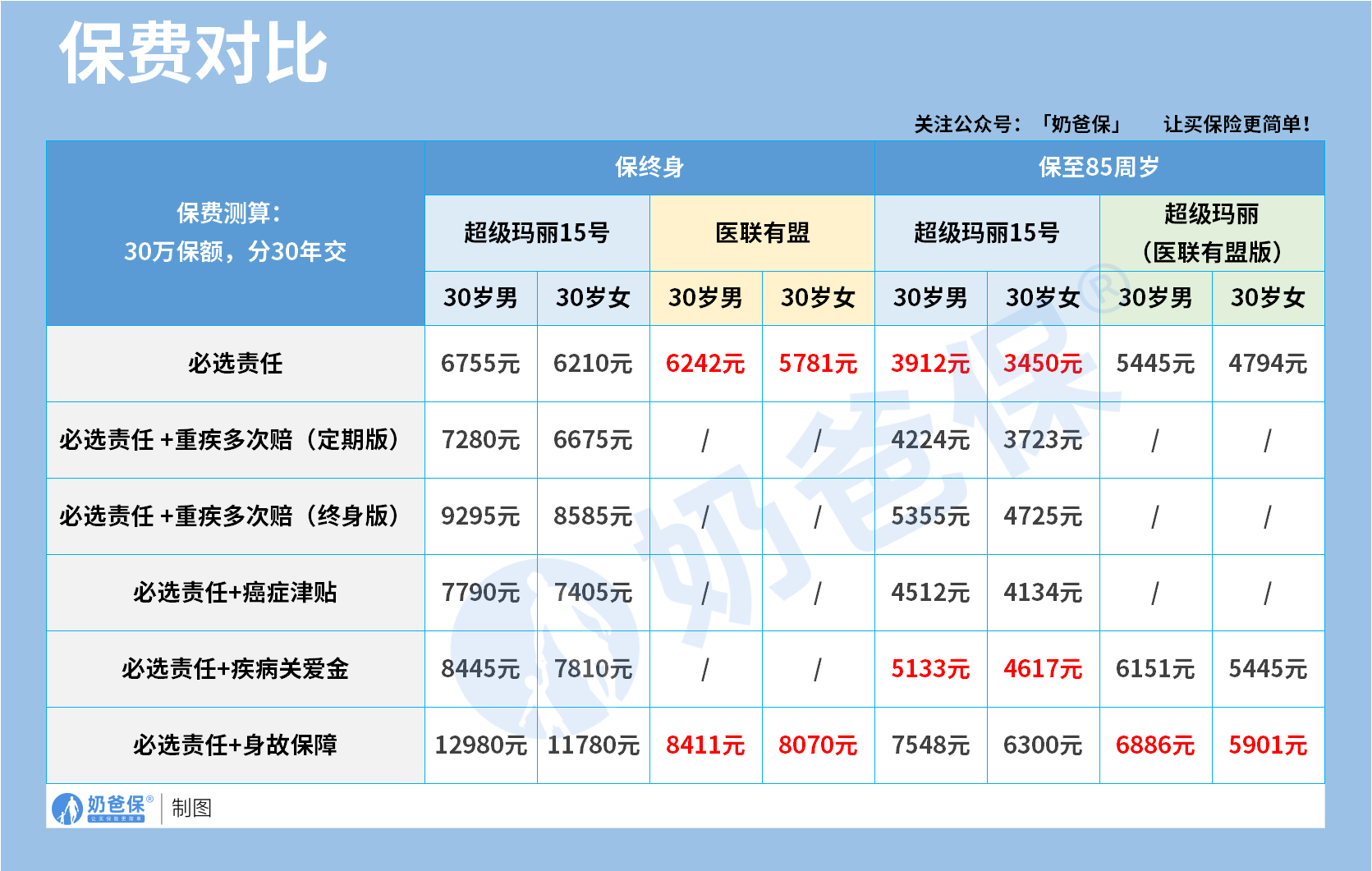 1de14c57-7e5f-4435-82ff-956dbe456f29