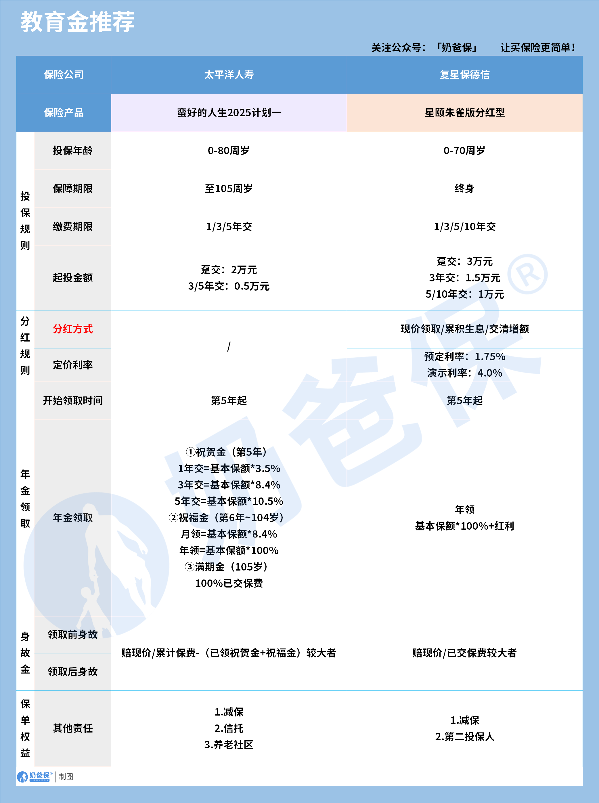 c4f8a976-0058-473b-a21e-5756b4a10707