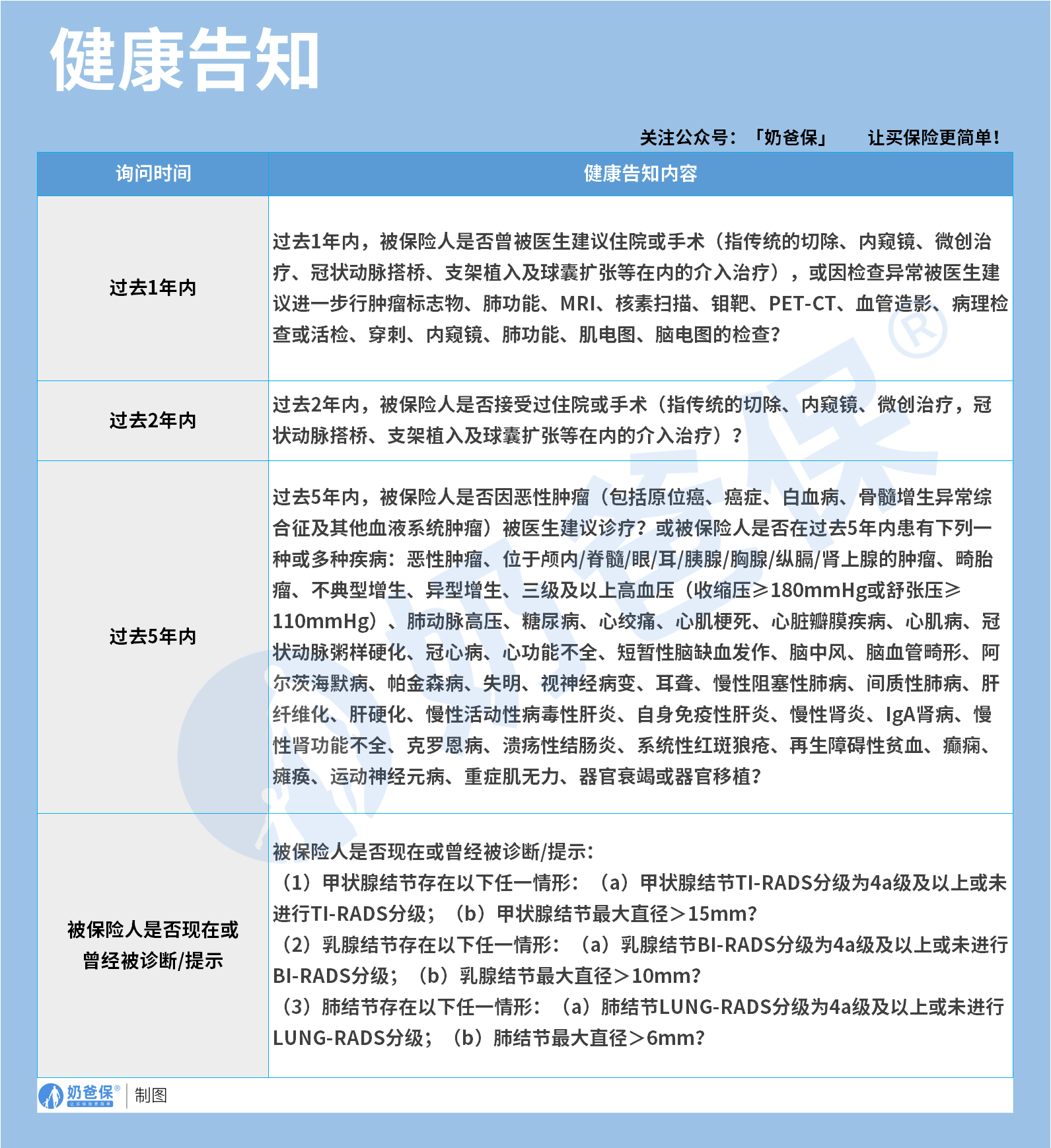 d7878eee-7e0a-4f4d-9144-5c7d1f0bcf86