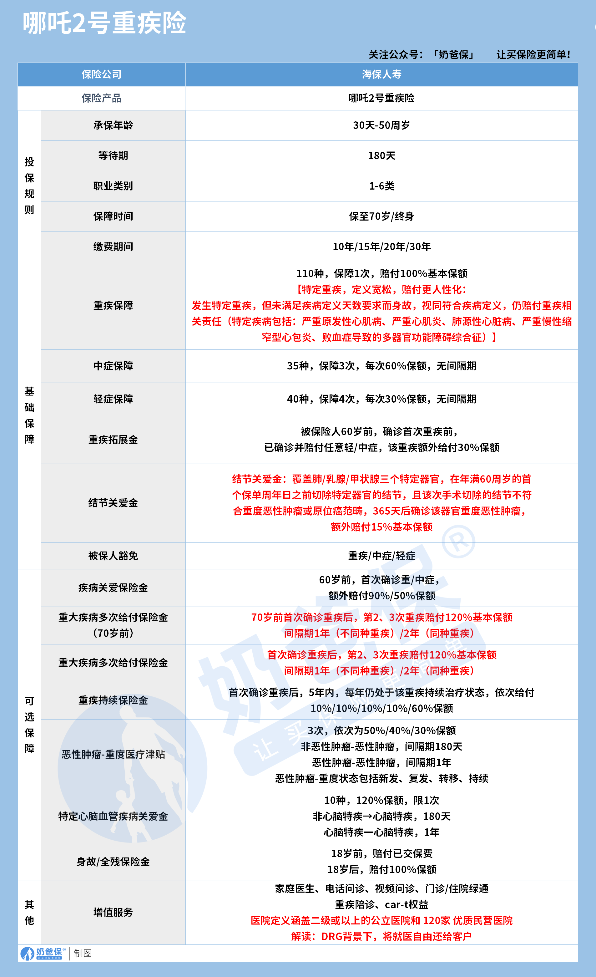 102e87be-8e3f-4cec-bf99-ed30349531d0