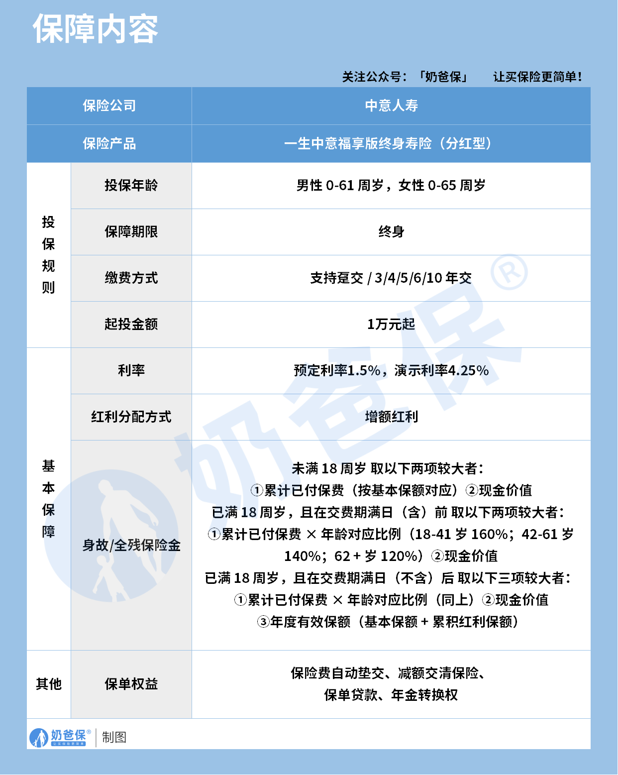 107f1477-0989-4da0-961b-cd16d6069d3c