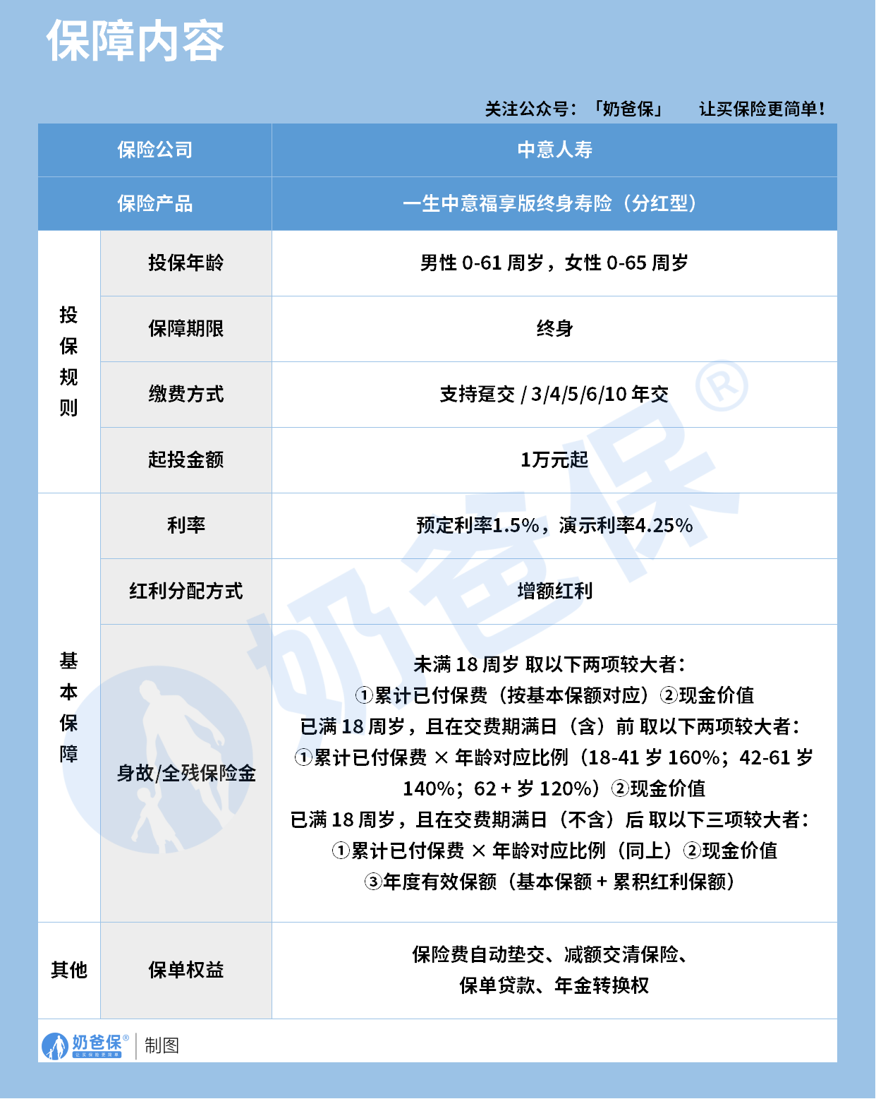 00d2a316-2025-49b2-8d6e-536e09b4f0dc