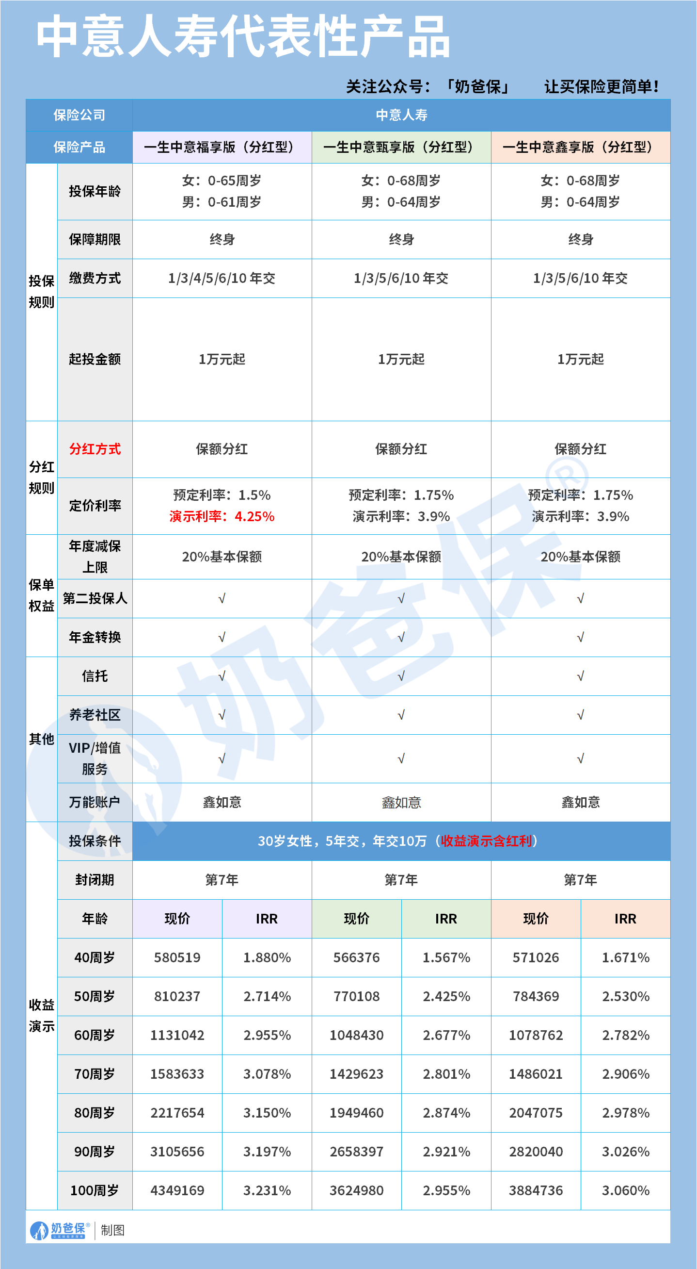 d9b4a93c-5c74-49ee-a0bc-0343384012c6