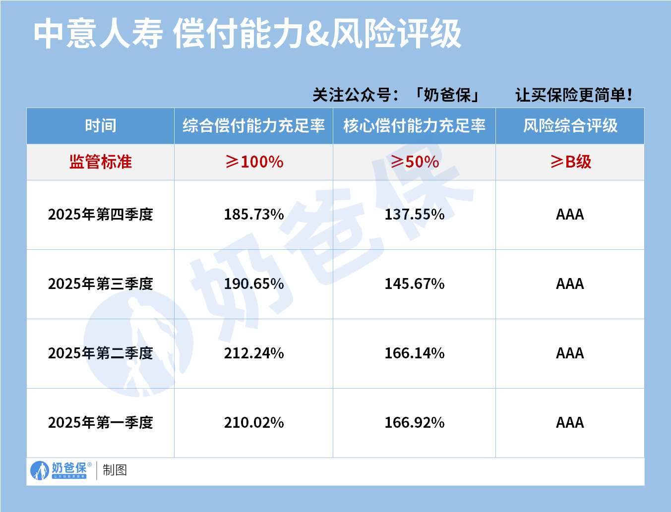 10efe941-2d51-48ff-a227-addae1011b0b
