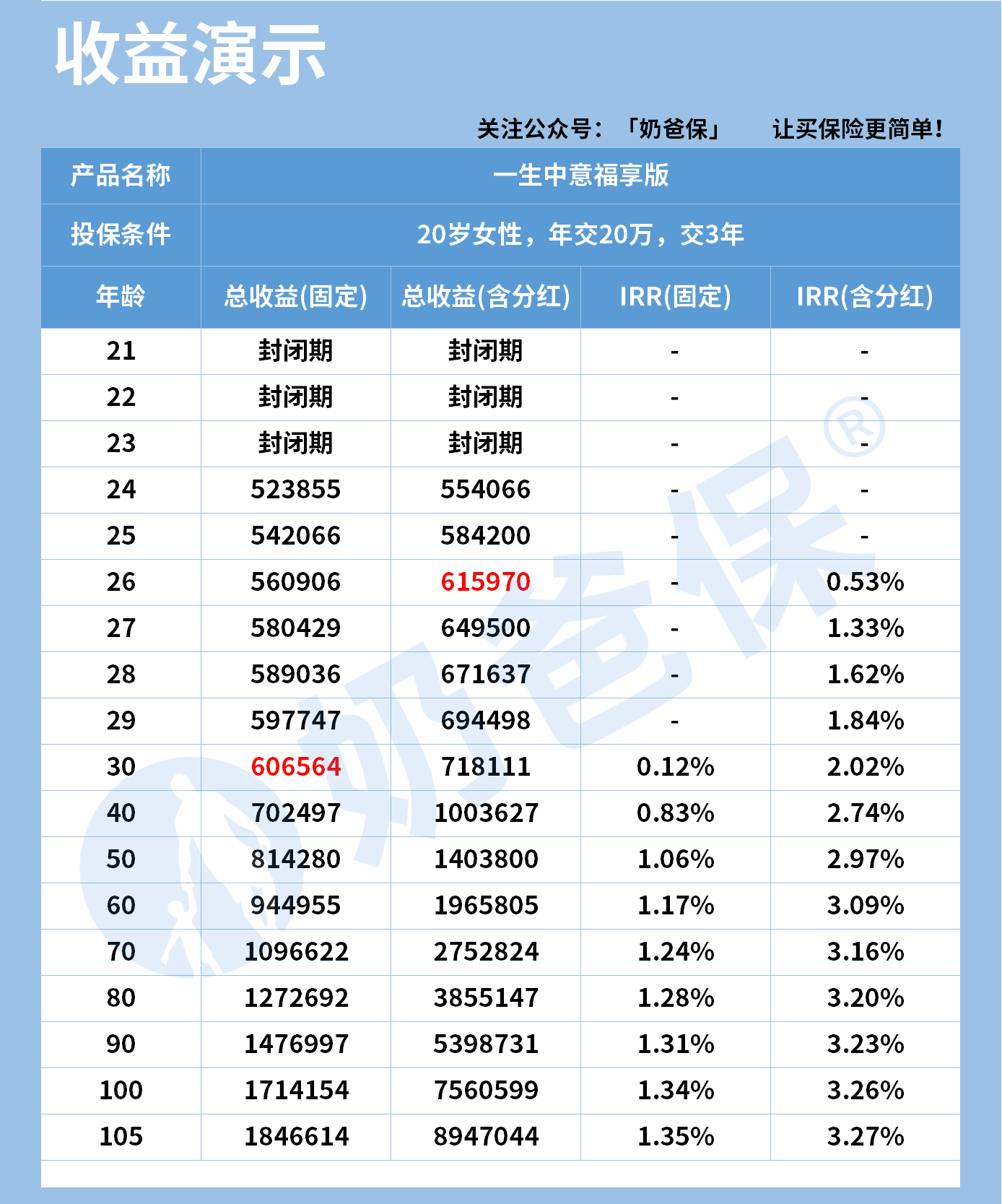 cfad4e0c-1d70-46c2-99e0-05c7d56b60bd