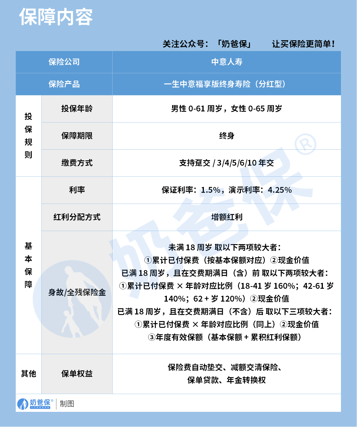 0431e072-dd45-45c2-863a-6ed61cb4f711