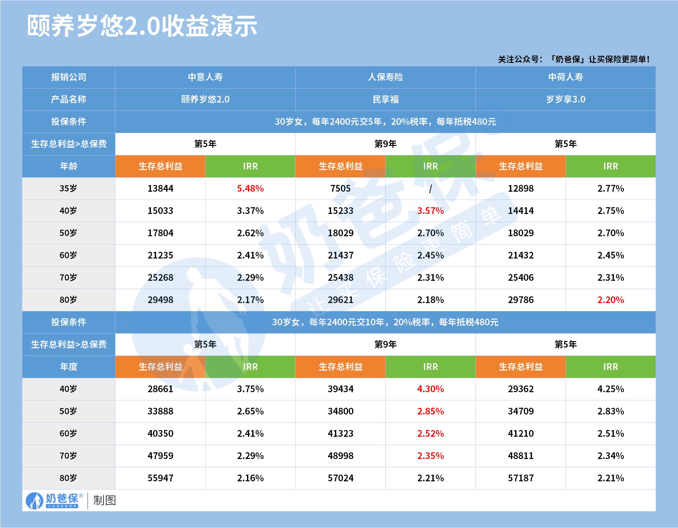 459118dd-a47c-4f6a-b92d-5c9a2c16229b