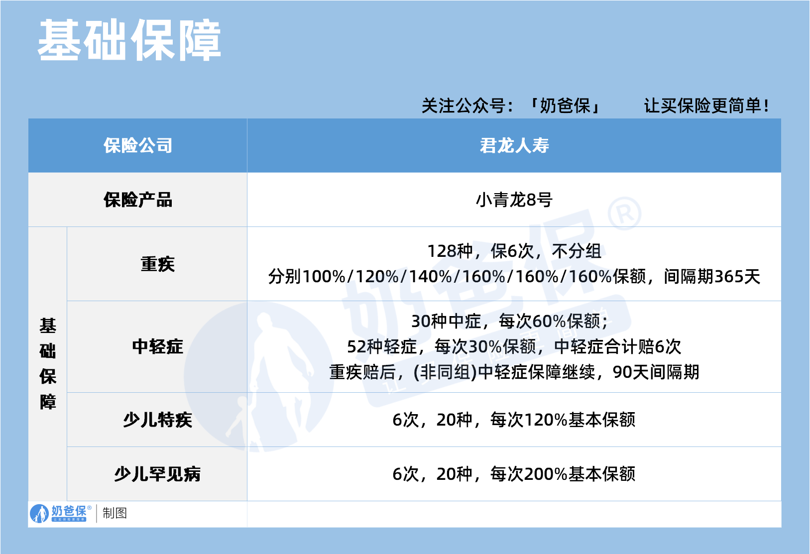 48262aef-22cb-44d0-a79d-100b561a20e3