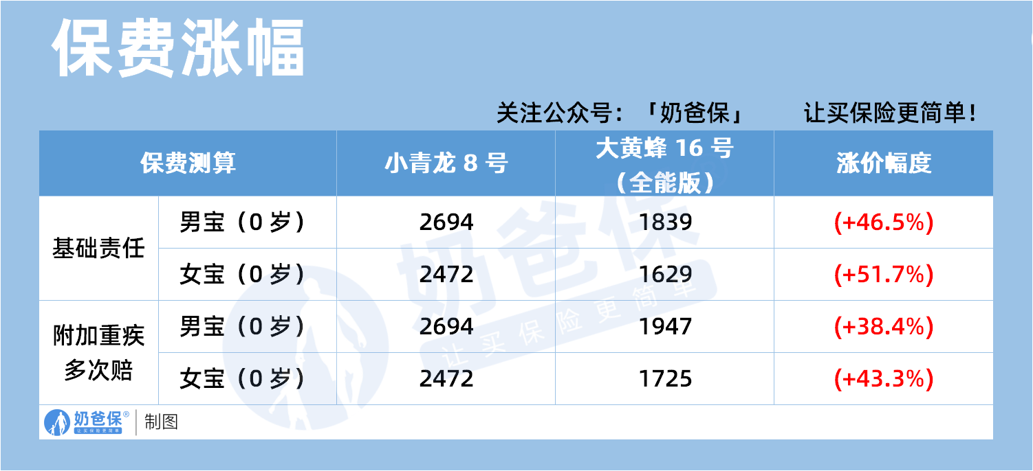 23cc4525-68c1-488e-8d96-158ce050e4bf