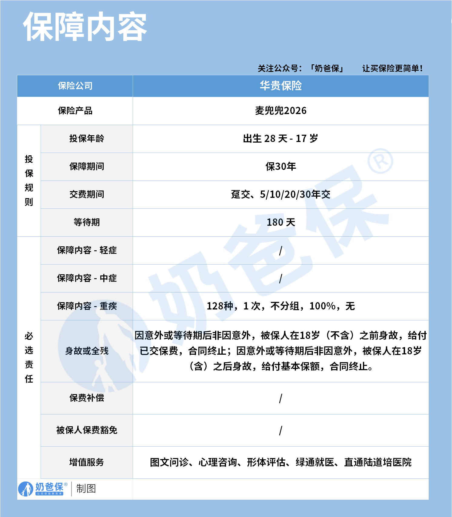 df556fca-2821-47fd-b697-a739133fae25