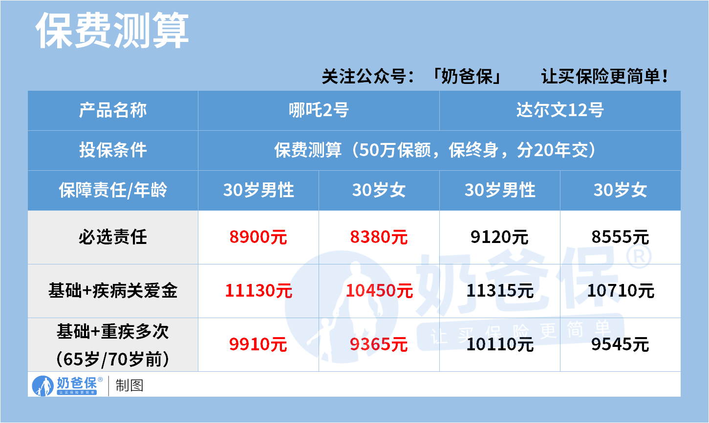 d5fc4c3c-38cd-4364-876b-4ab219275dac