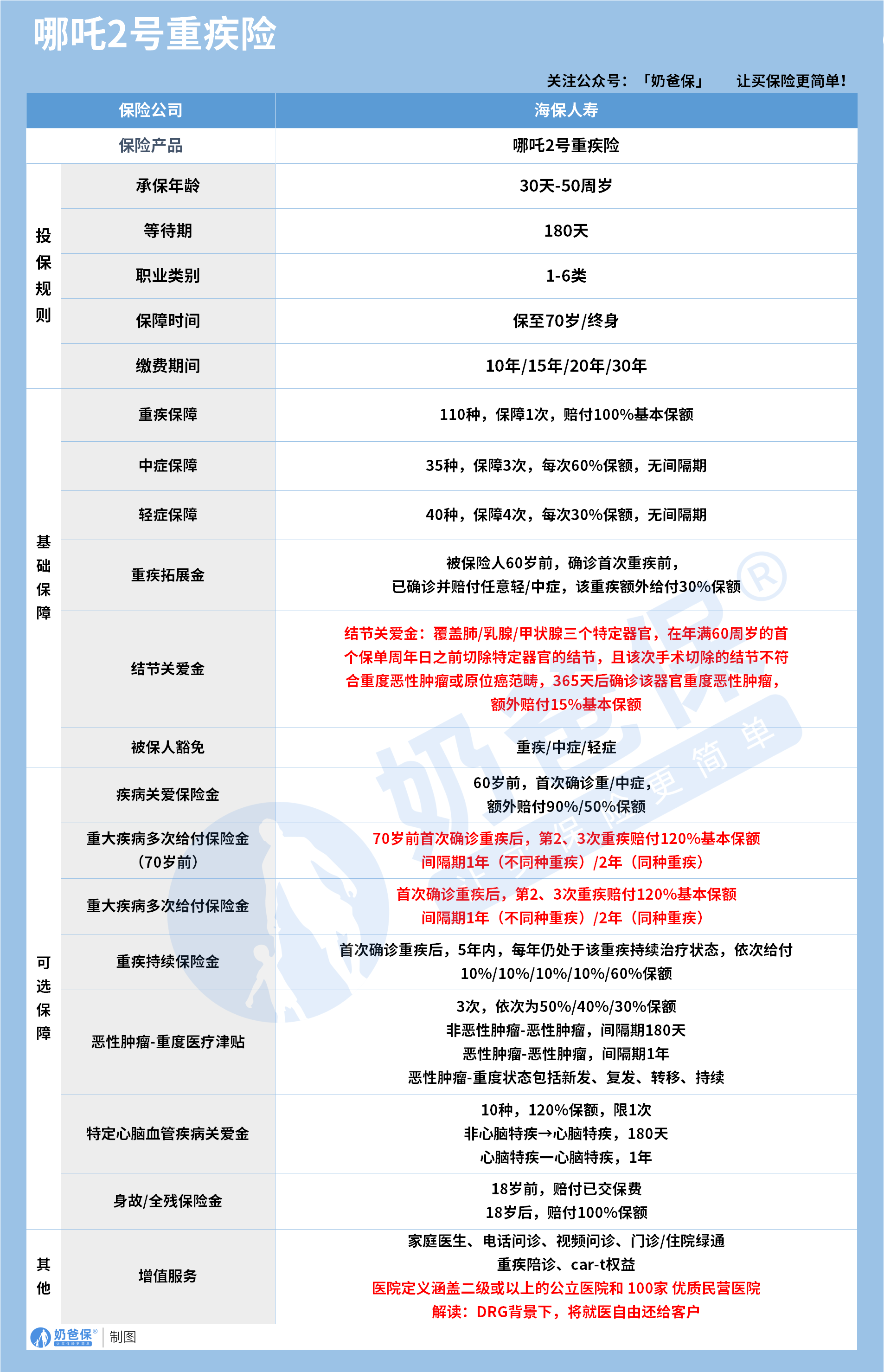 a2412137-2951-430a-8ec9-35dc75ae8612