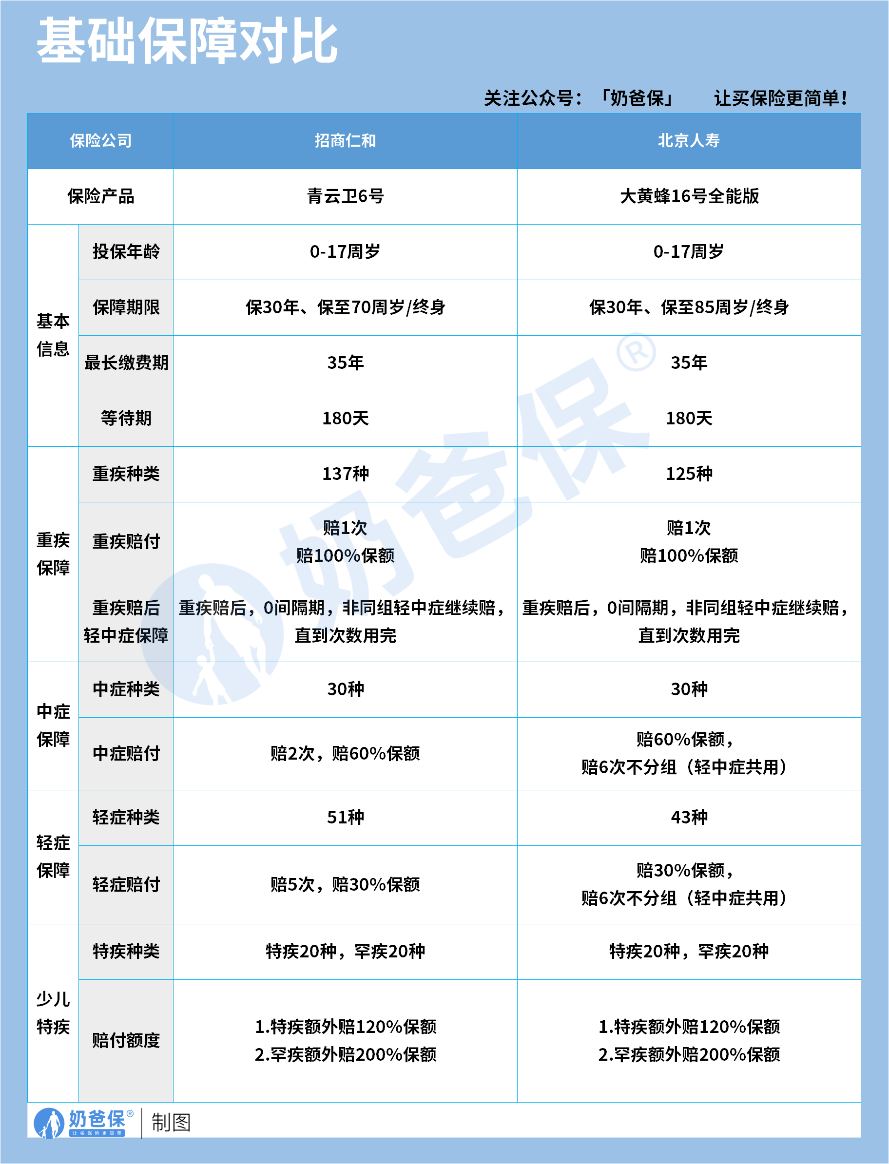 d26dbc49-336d-4233-aa96-dad5ca7c161b