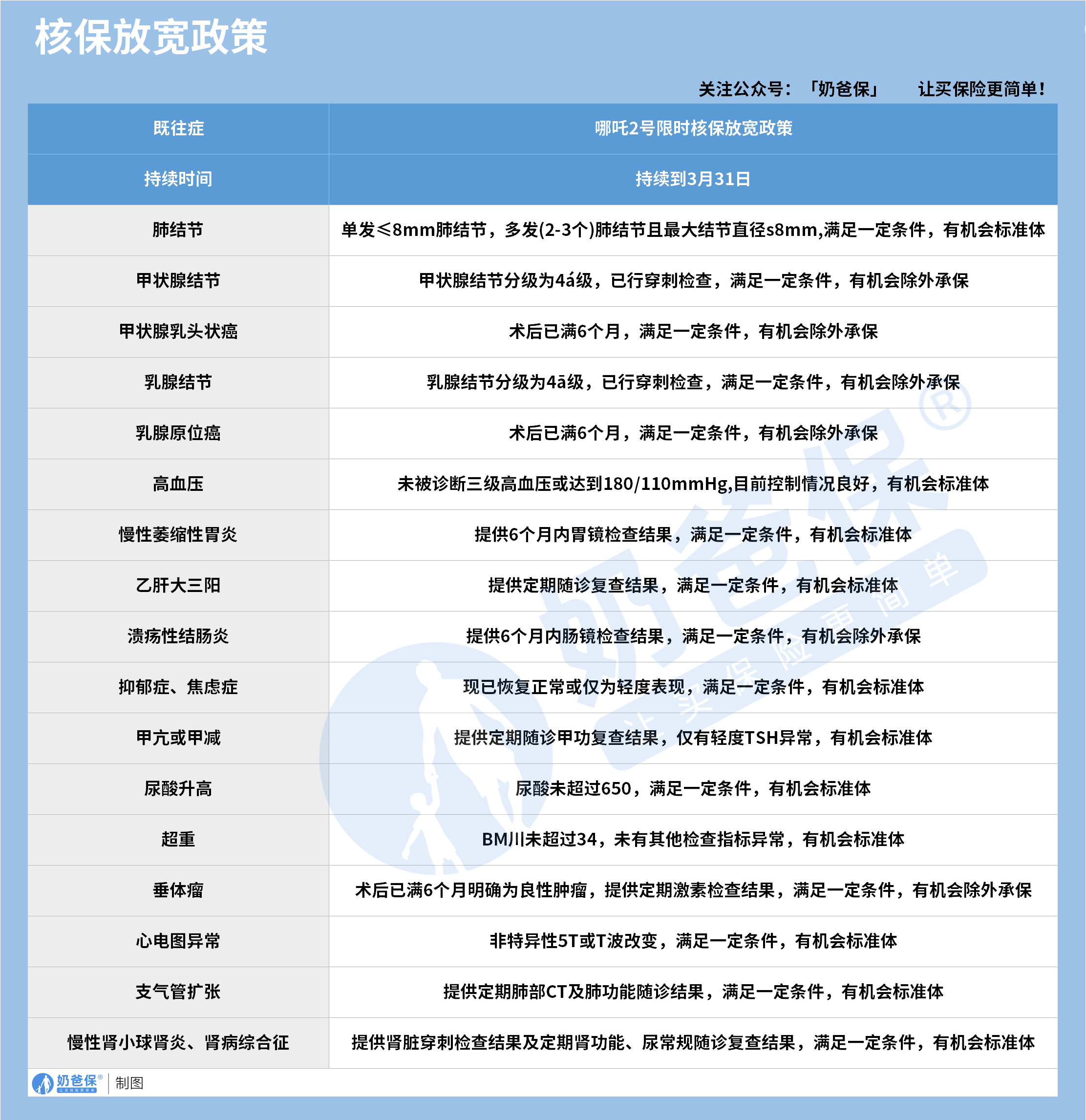 7bcc1d6c-38e4-42de-aa89-b8aff442c9c4