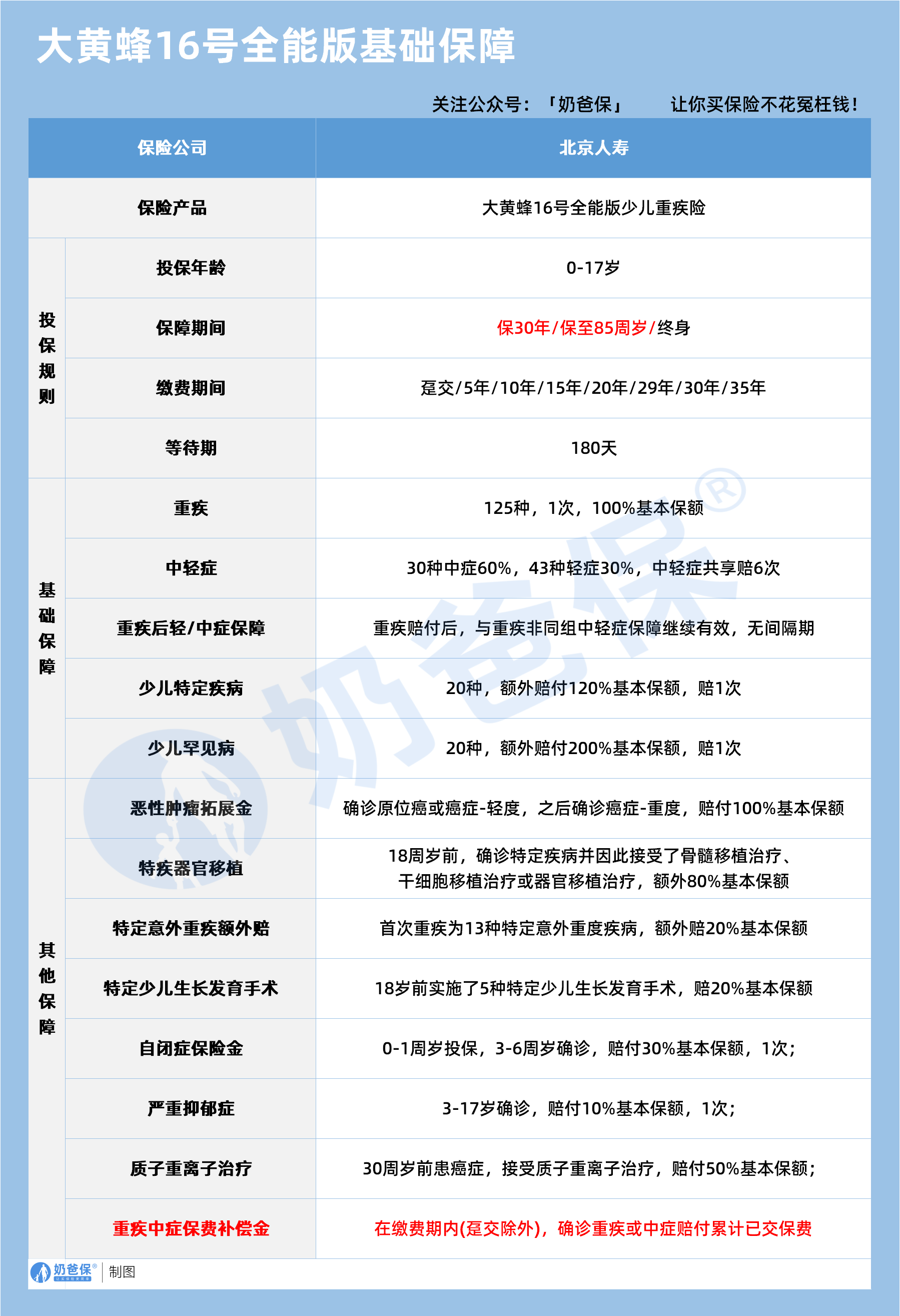 195ecc6f-808f-4d03-8a76-0e3c2a99d4ee