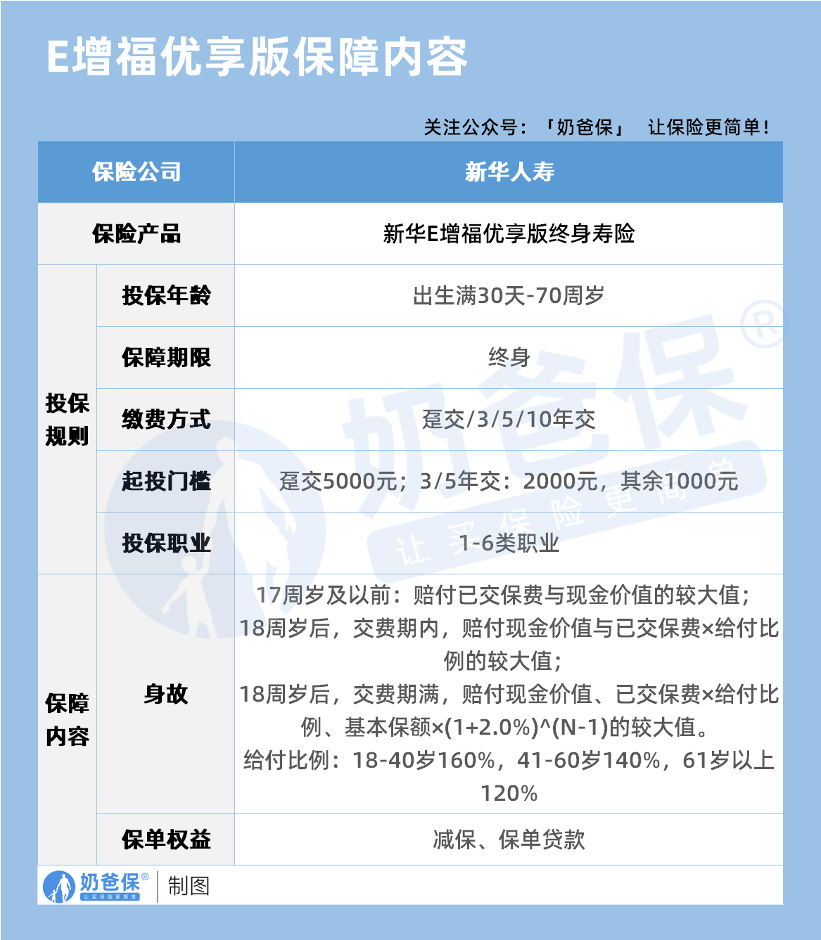 5d63d966-202c-469b-914b-3d84d9c45004