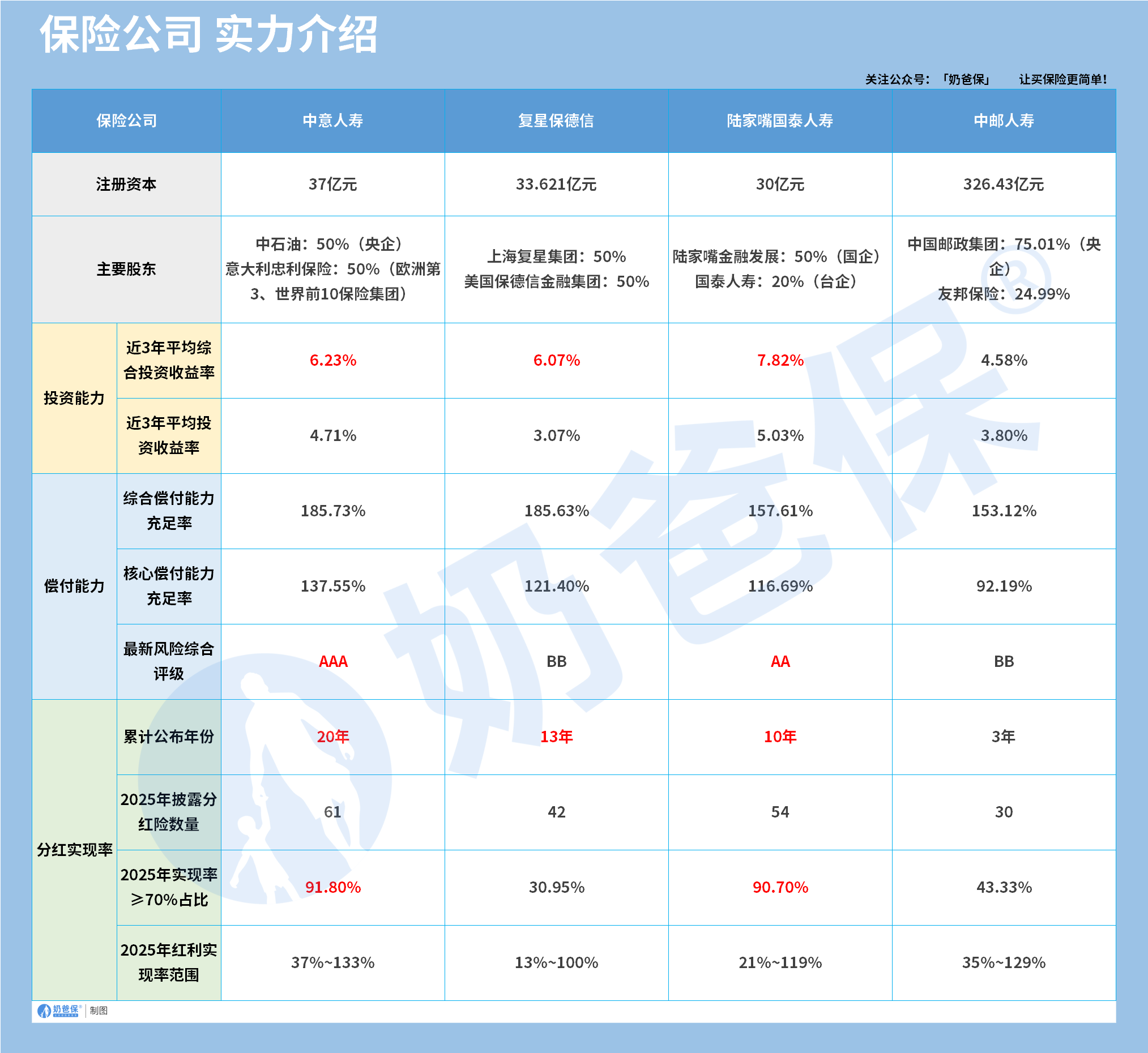 67fa7447-066a-4a51-8ef4-818f28ca9b78