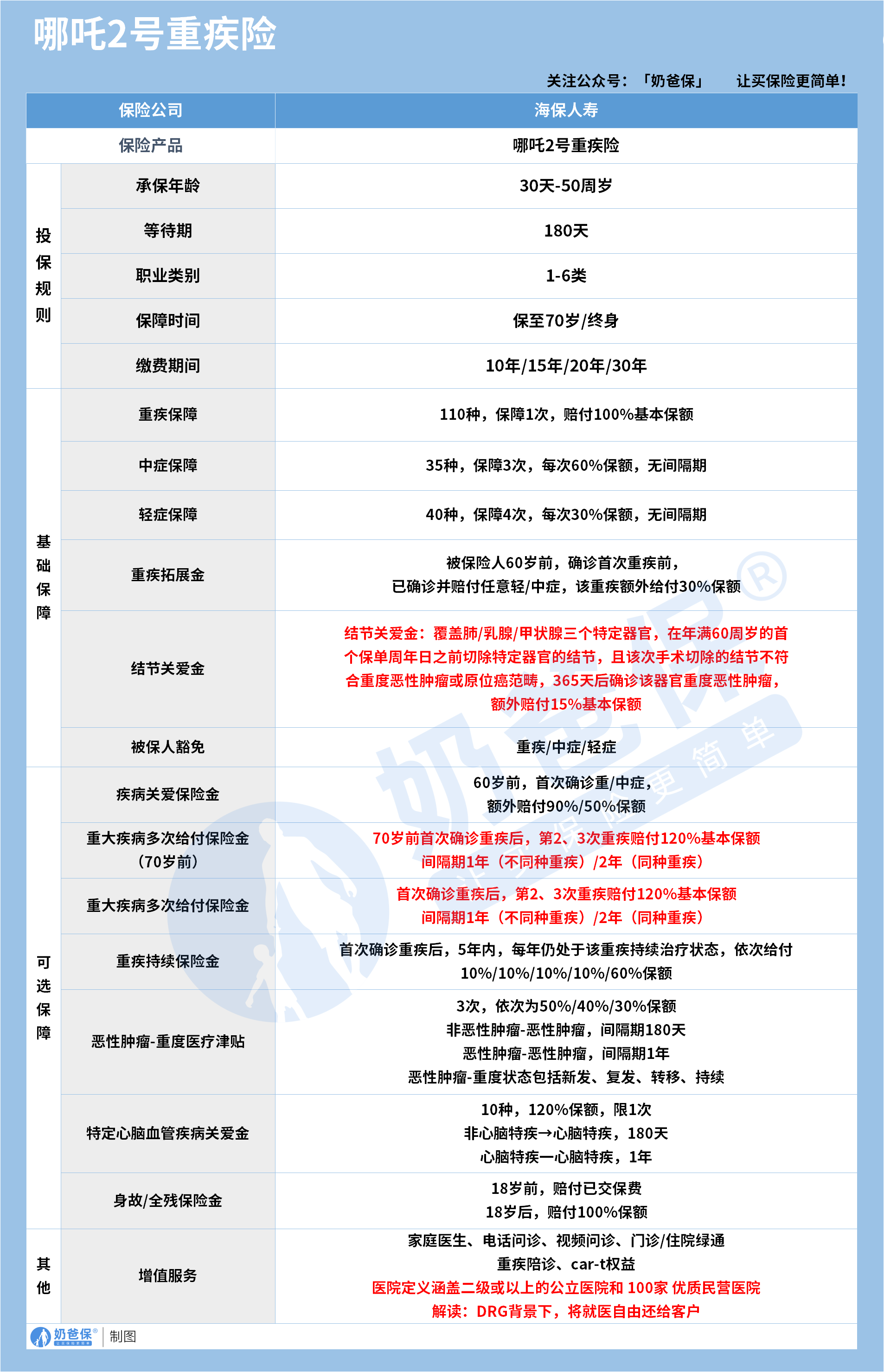 ef1cb6ca-4ef2-4050-a769-dd4b76263bf0