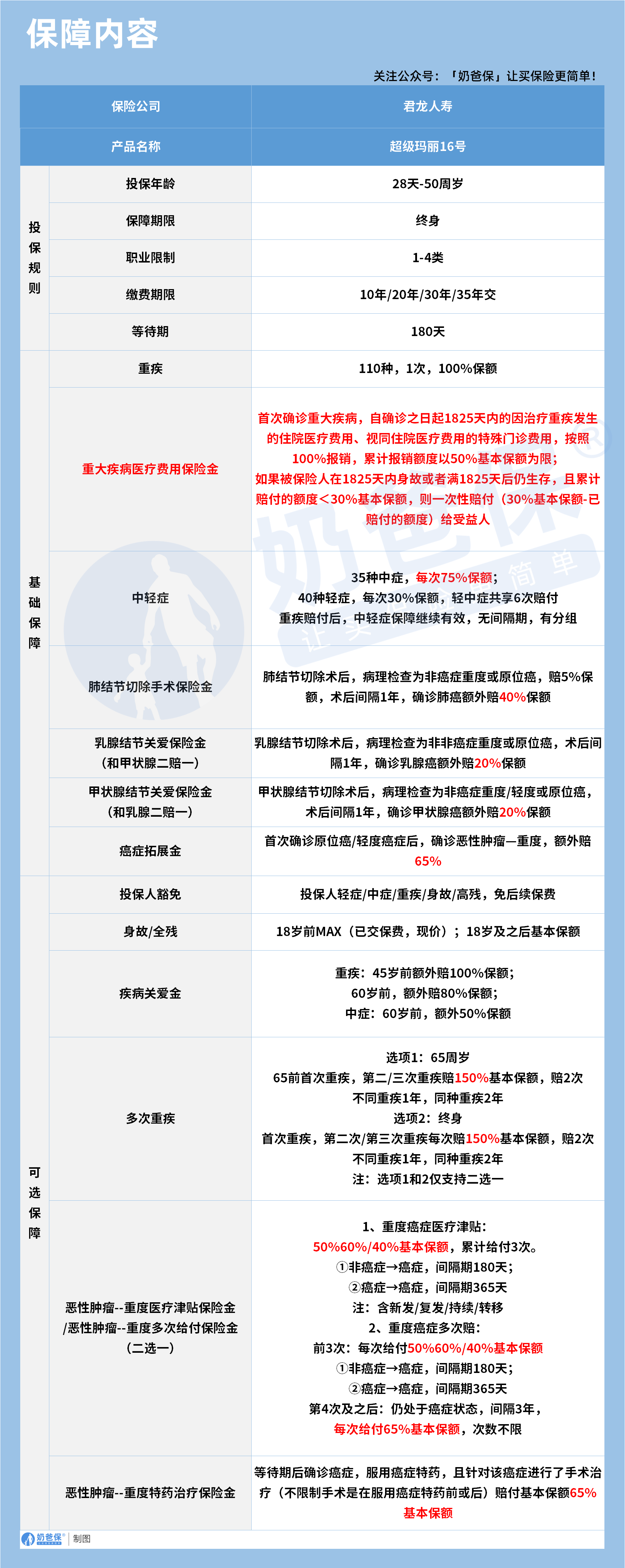 f87f5526-7b75-4370-b880-4117625583fc