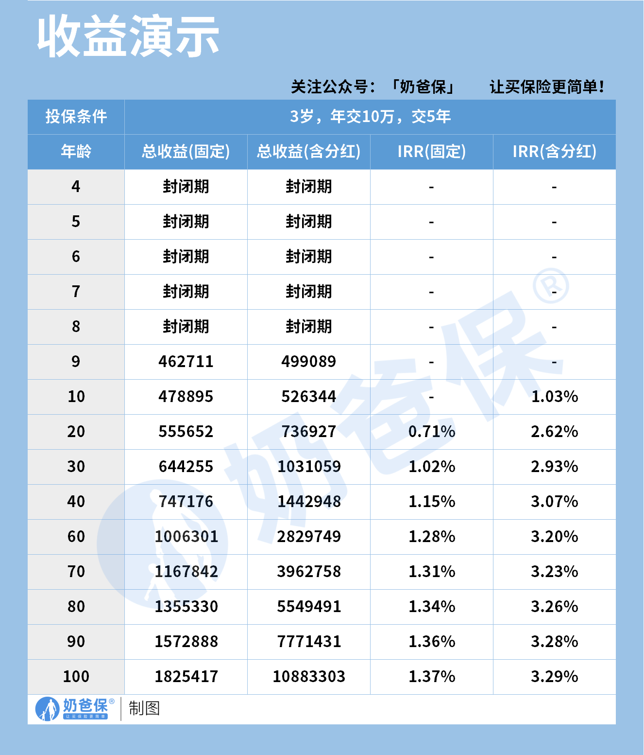 fcb593c4-f342-481d-8d5c-b5353f0c32a9