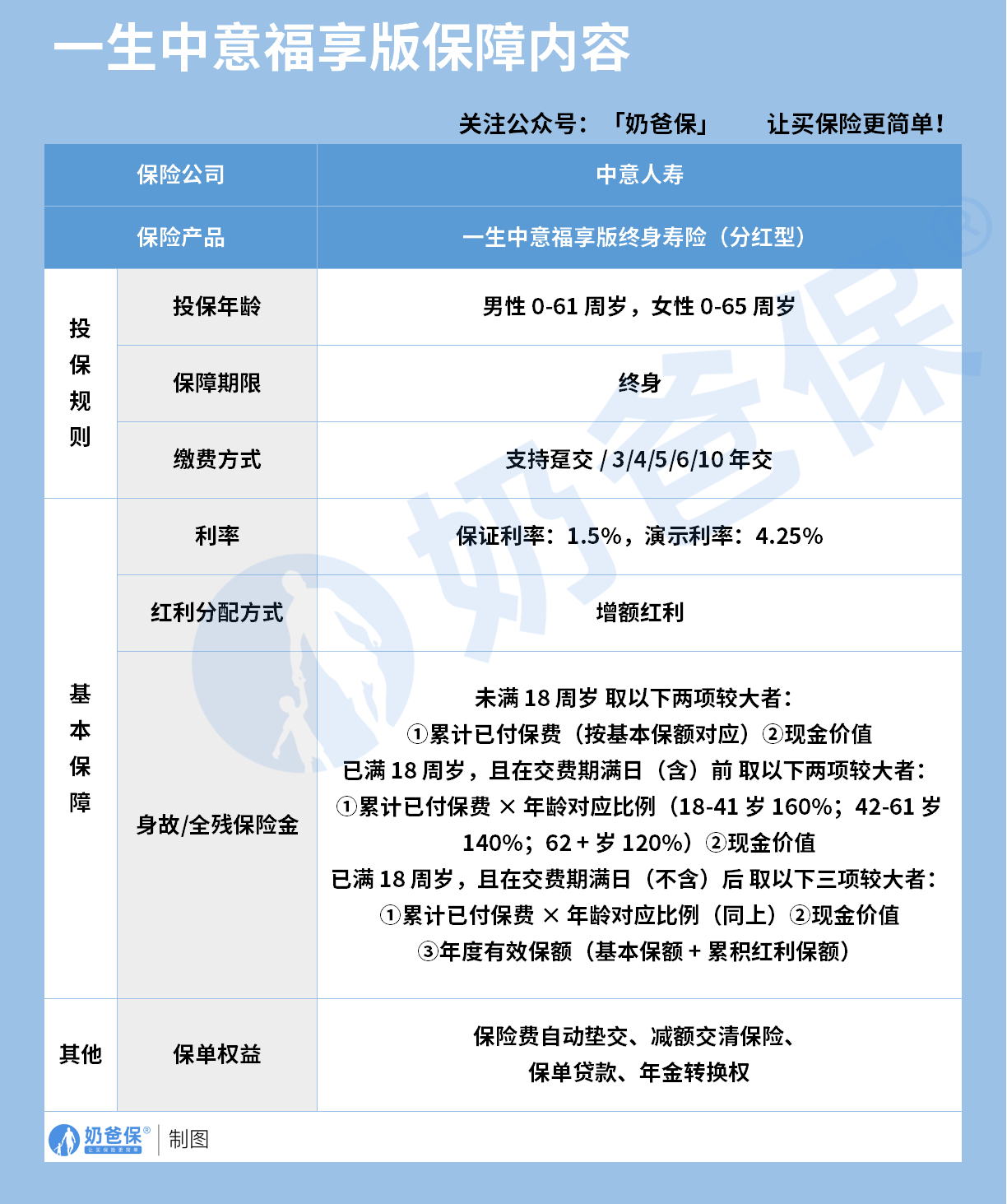 34ee5be0-feee-4bc6-ab6f-5cf2854da639