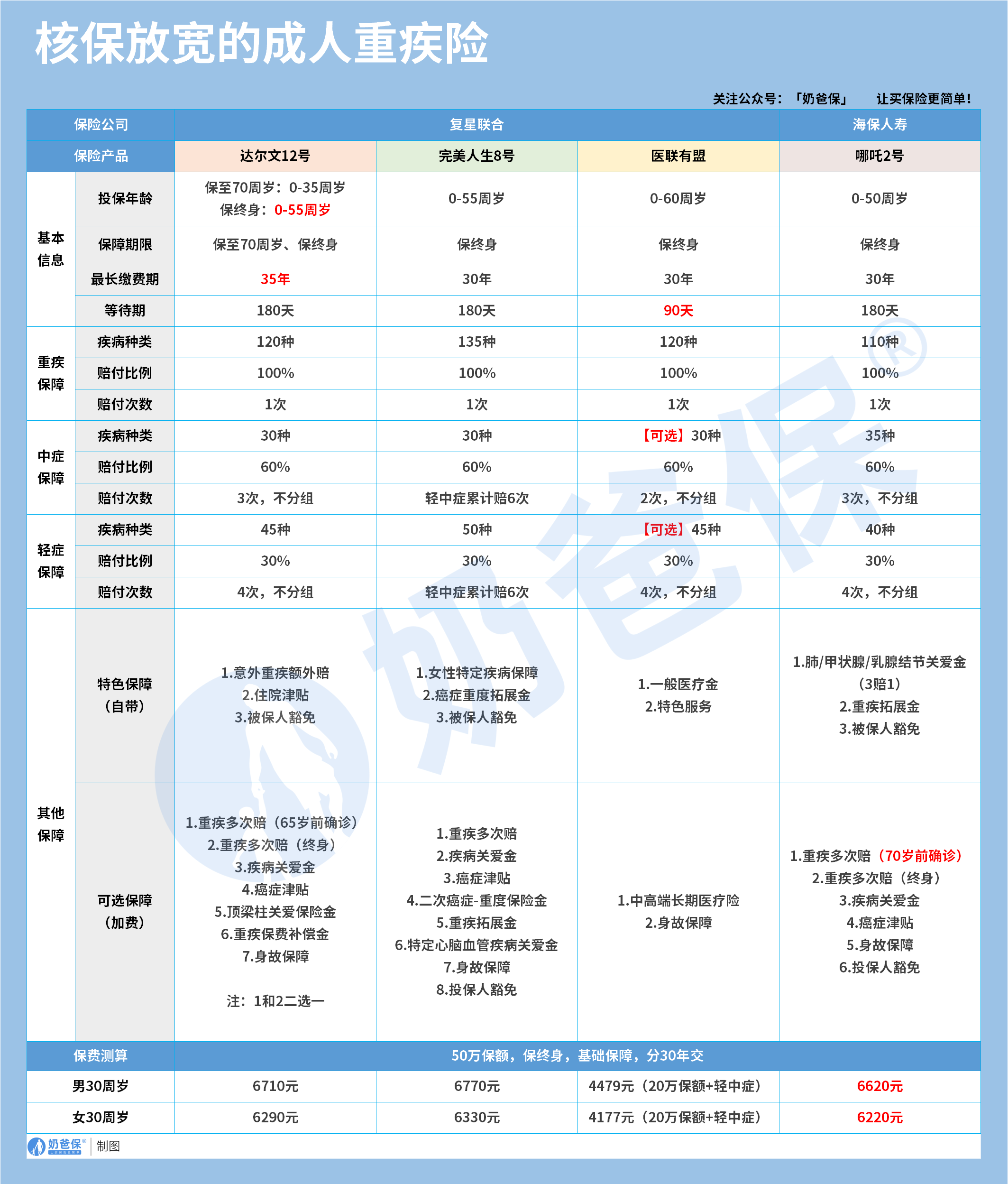 e678d4d4-1cda-4265-95f8-4c161e369d53