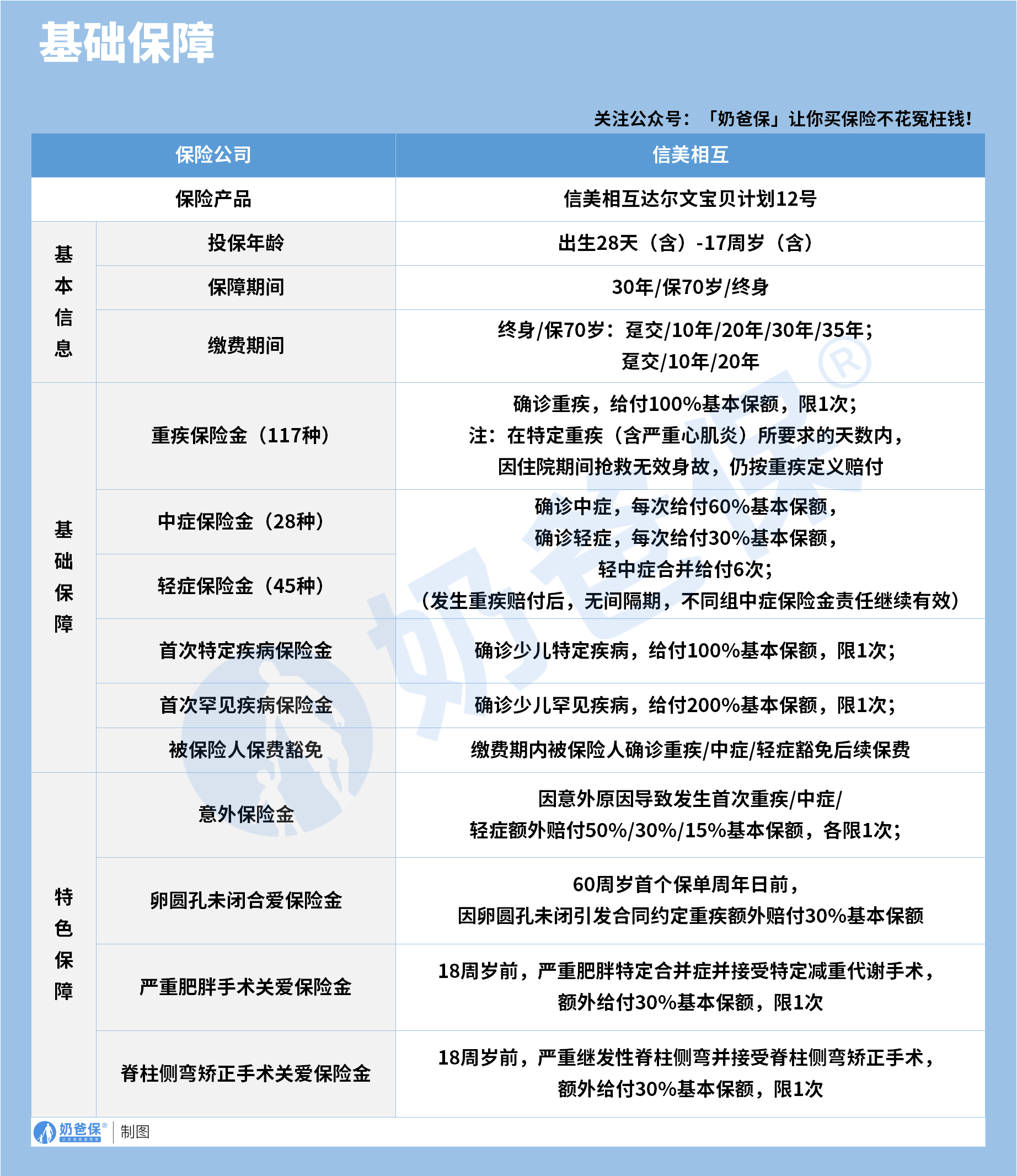 db4d3d22-78e7-4123-b537-d8f54d840676