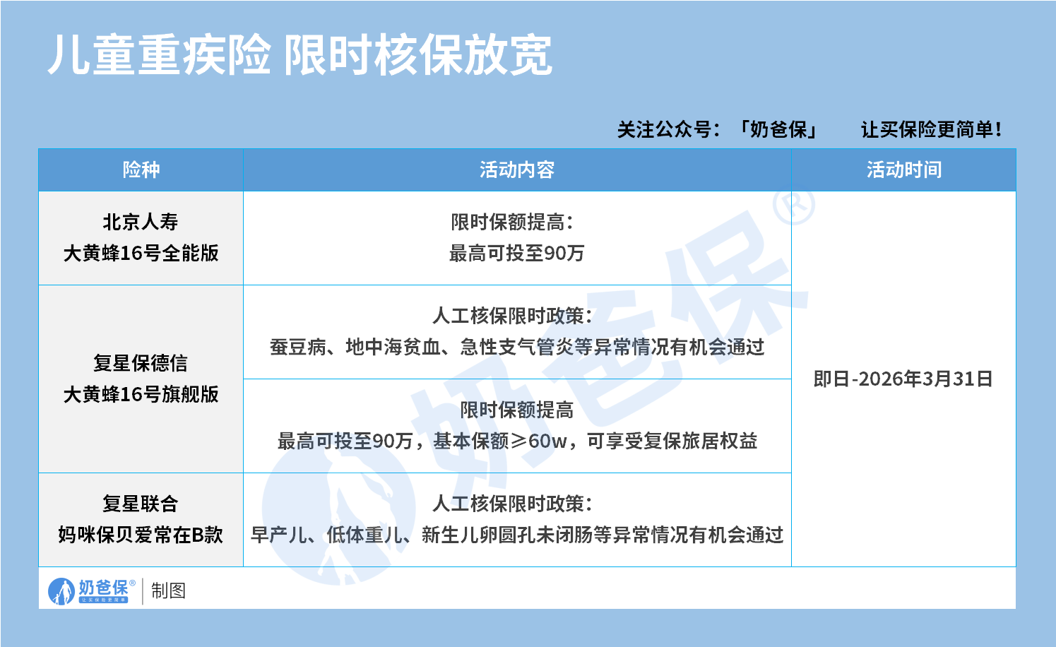 11ec9dfc-f6f4-42c8-a1dc-7cc48fdbe5e3