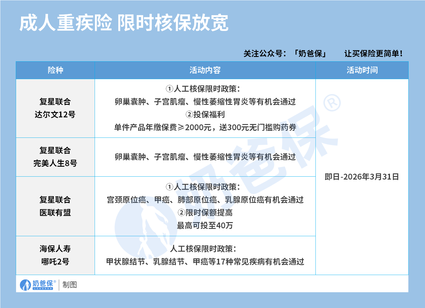 15df48d3-45e9-4c81-97e2-b67415fa9065