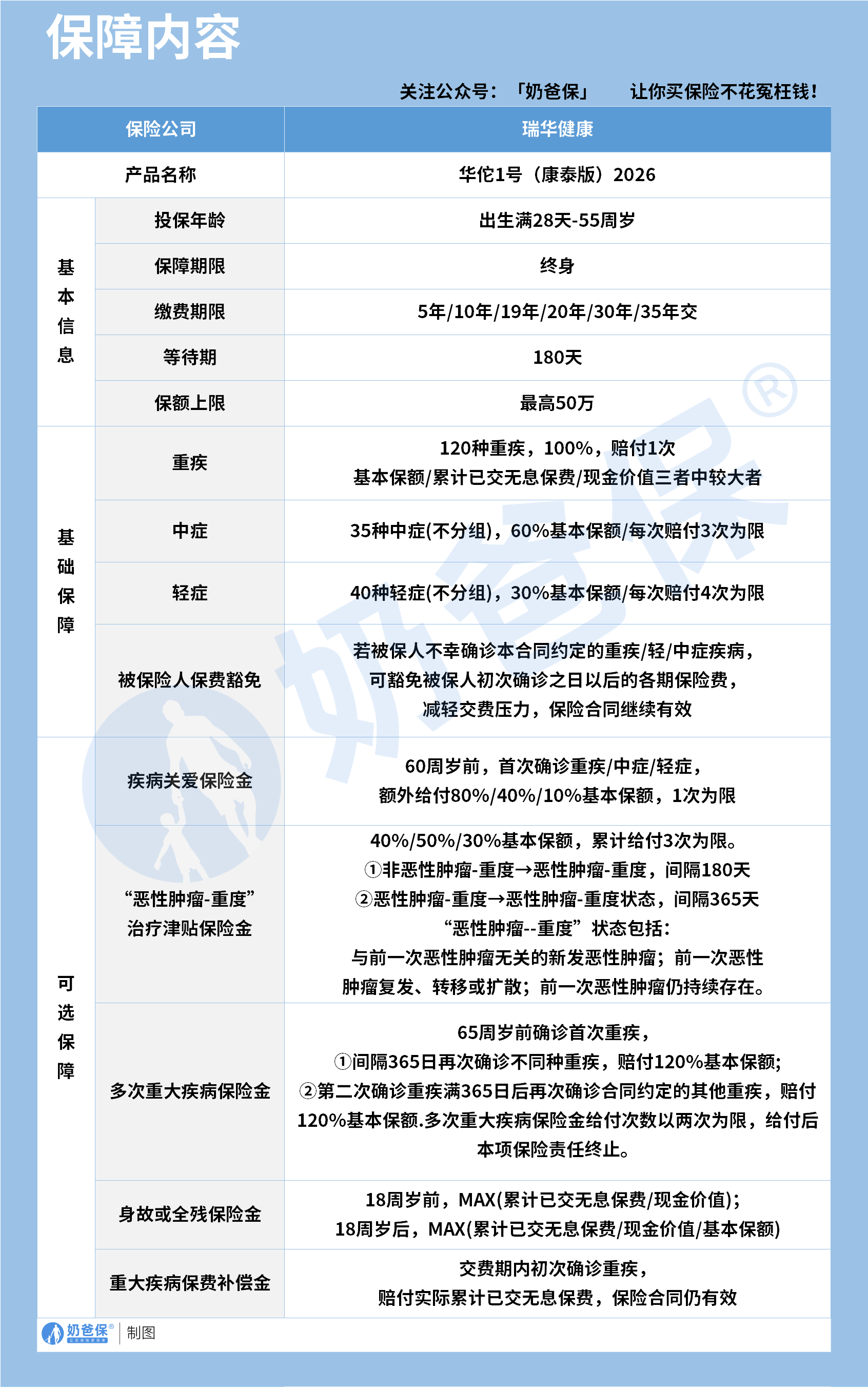 e4fd0a30-19f1-4ad2-a4e0-e6e361aeea1f