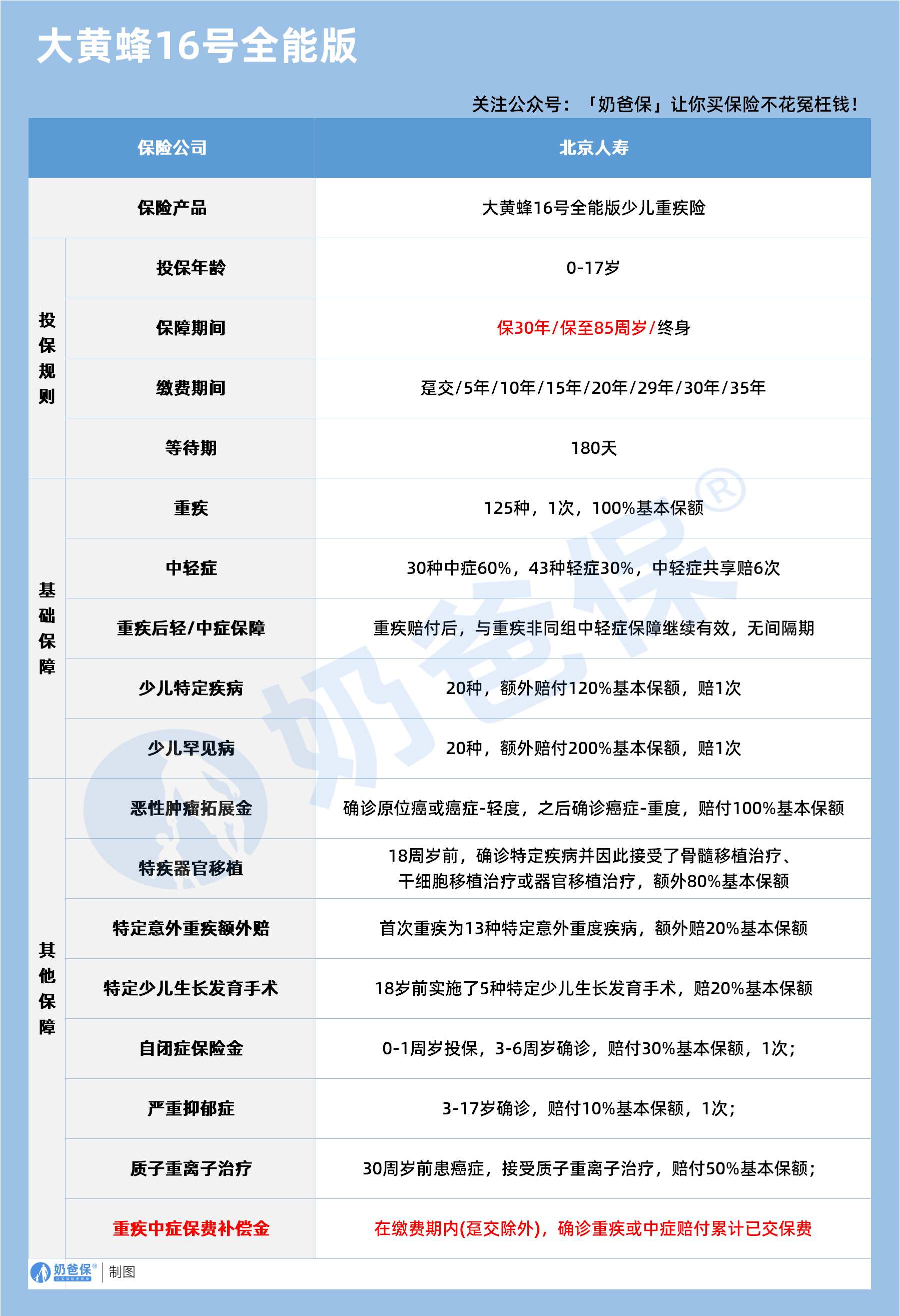 a97c581c-dfc4-4d5c-ac1b-782cee385b2f