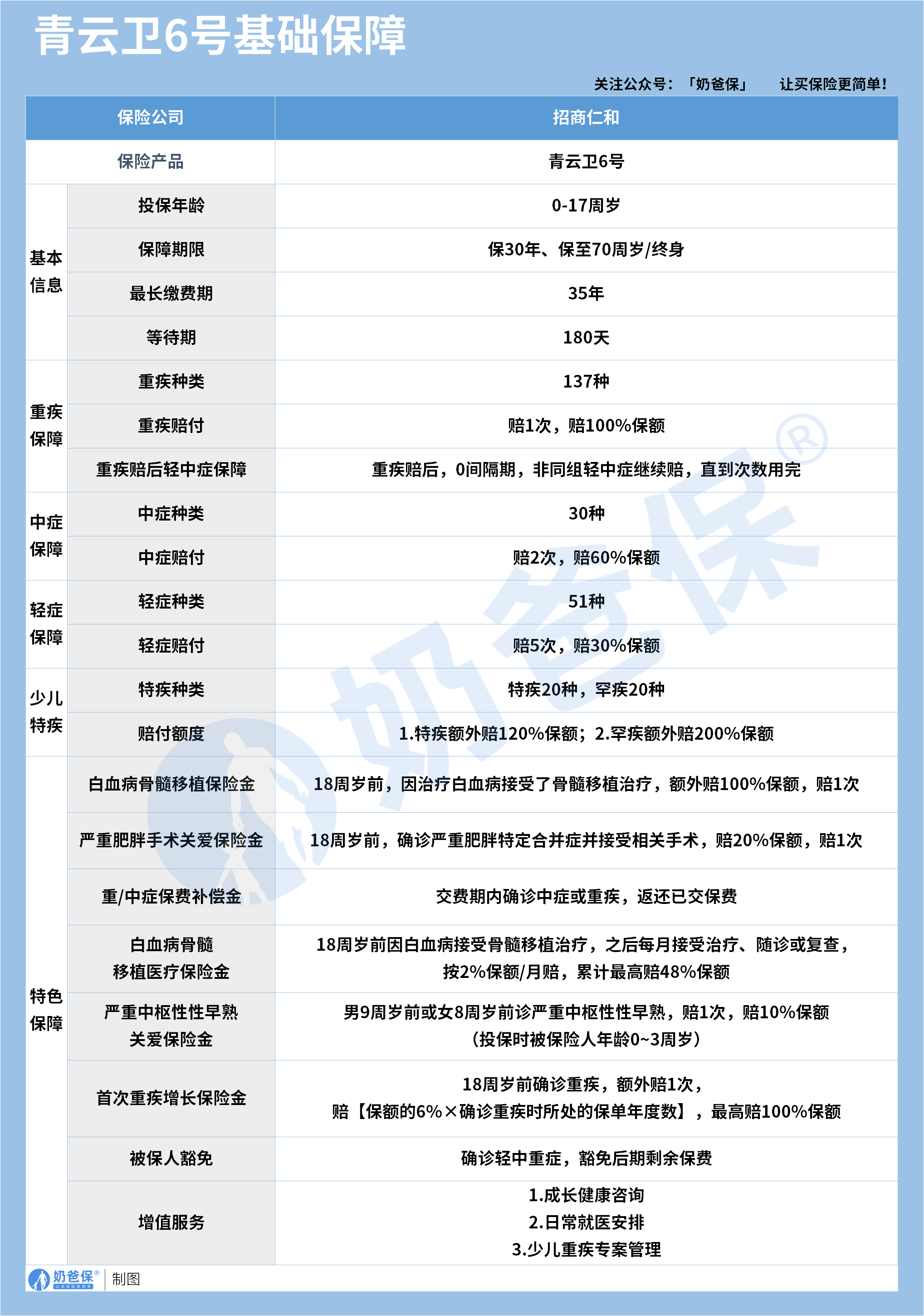 1608c49d-3ff2-4c50-835c-3f0b5c703d7c