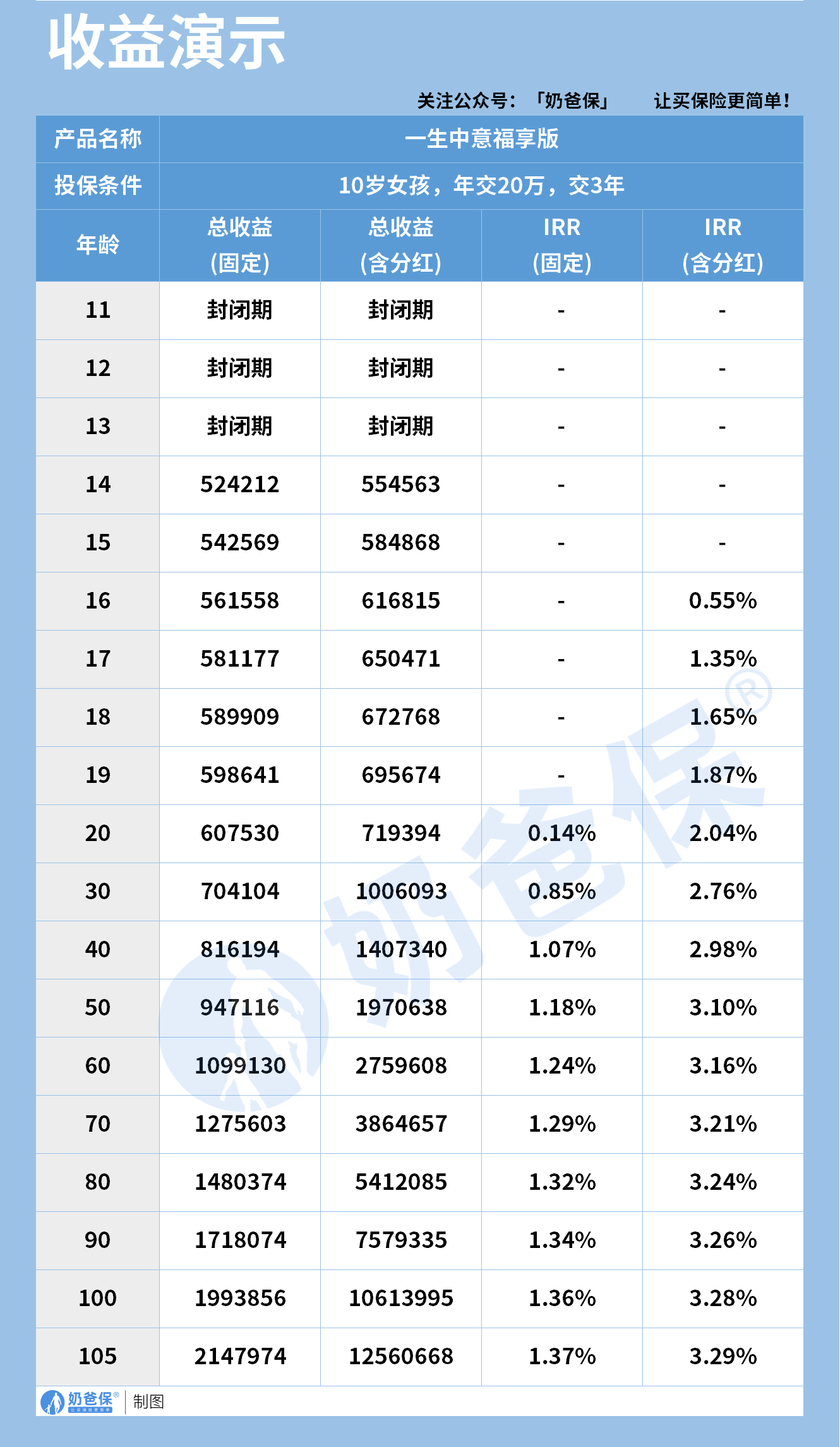 4609cb2f-0ffa-40e6-b572-63fc637e3d96